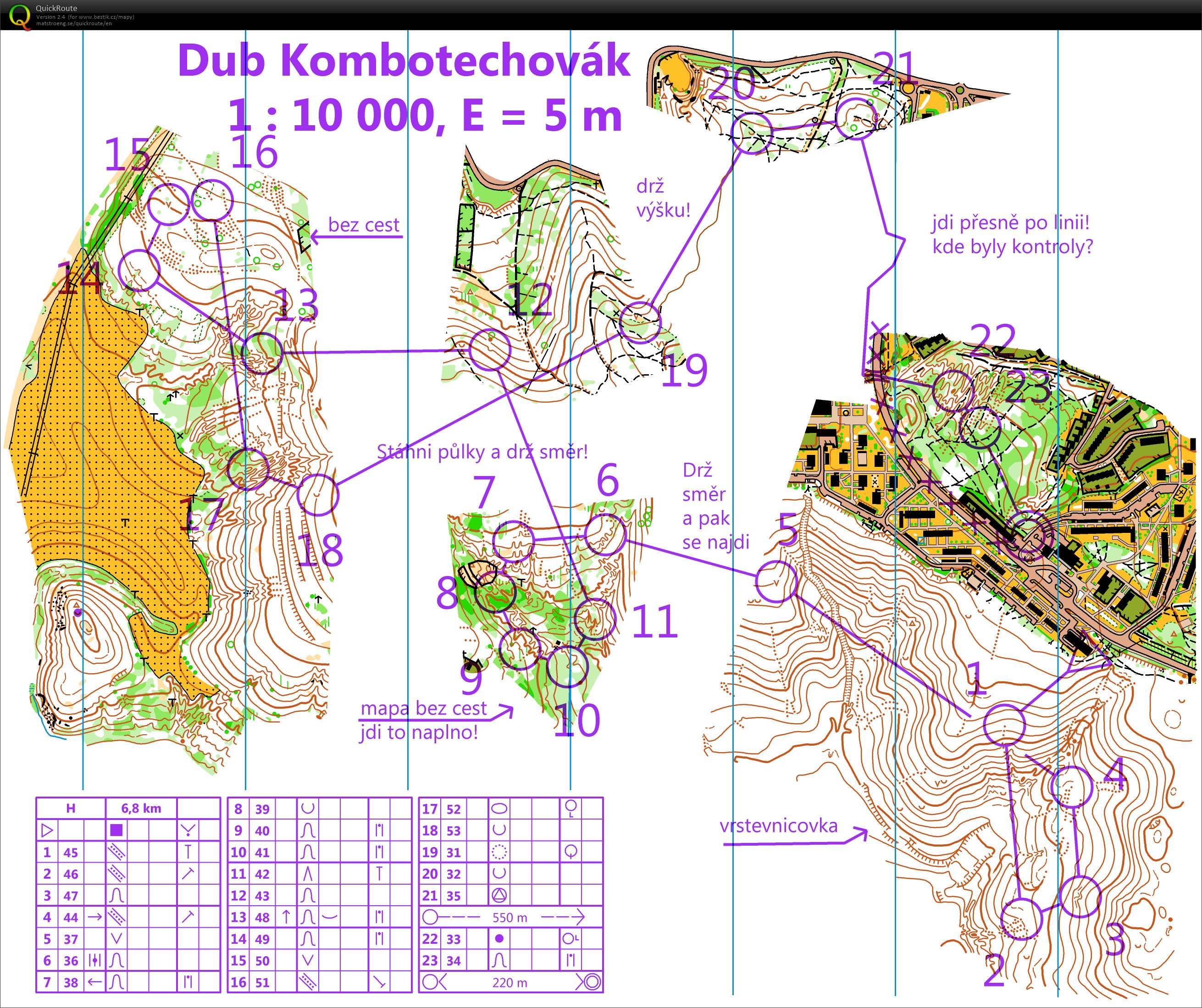 TBM středa (13/11/2019)