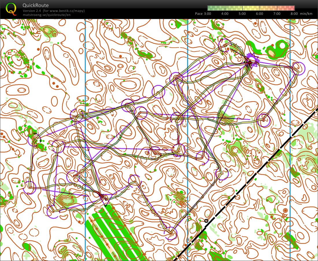 TC Hungary - back&forth (08-11-2019)