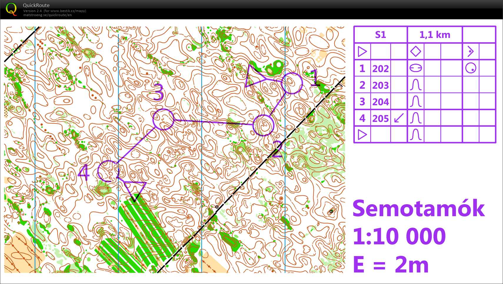 Soustředění Maďarsko (08/11/2019)