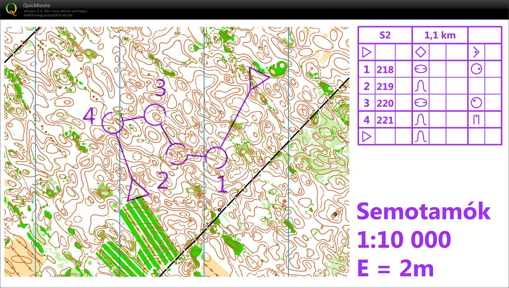 Soustředění Maďarsko (08/11/2019)