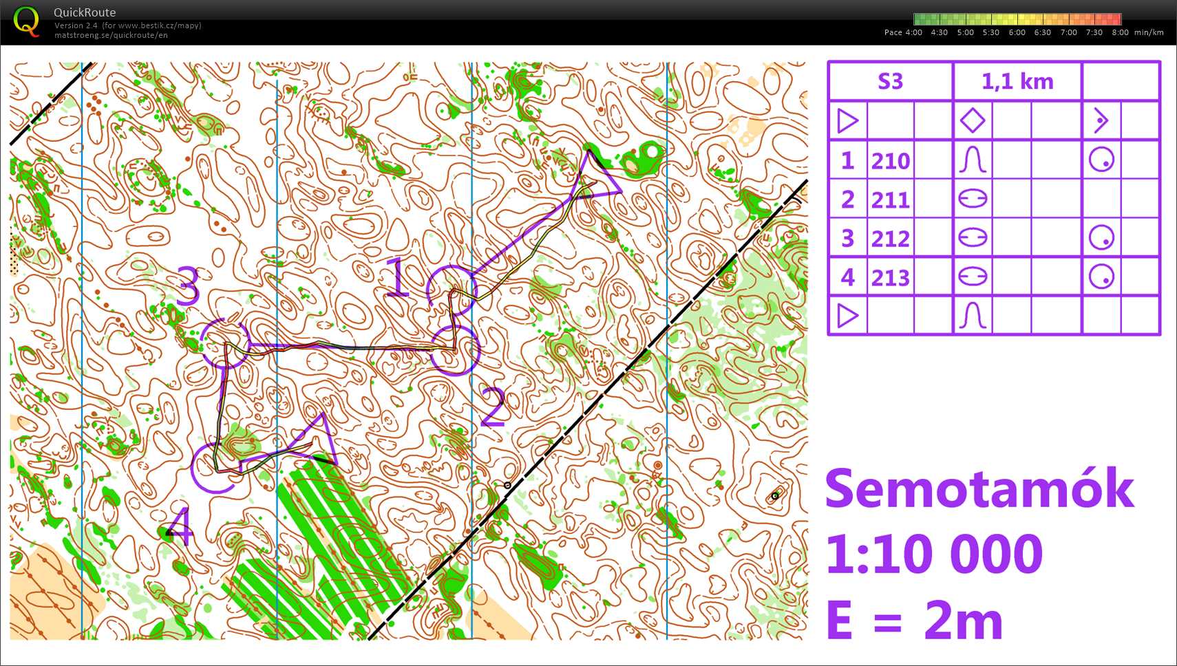 Soustředění Maďarsko (08/11/2019)