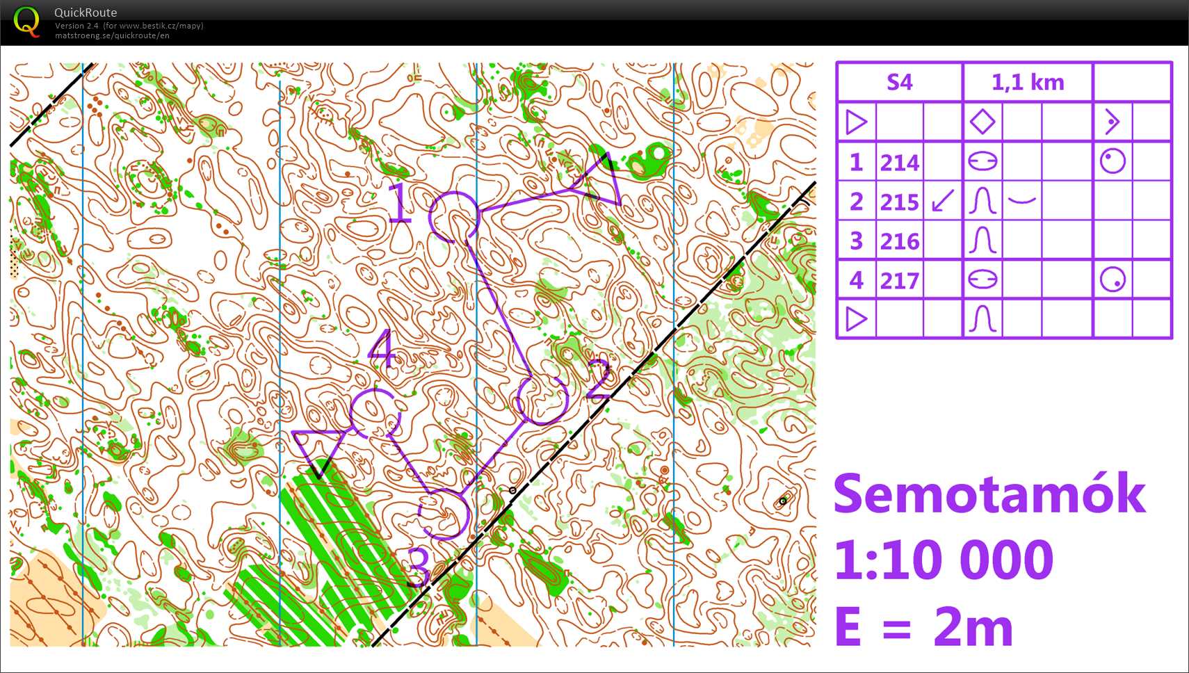 Soustředění Maďarsko (08/11/2019)