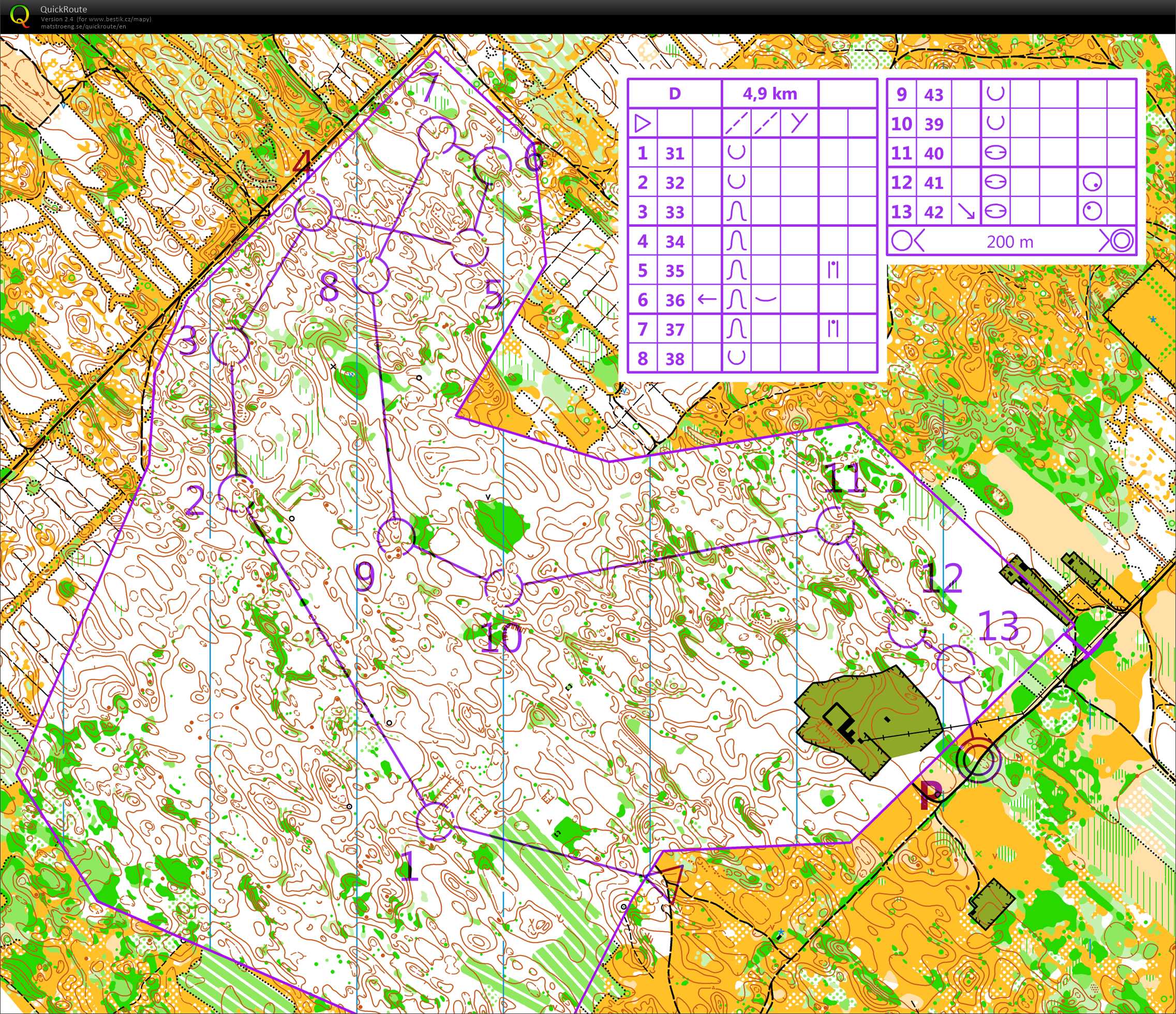 Soustředění Maďarsko (09/11/2019)