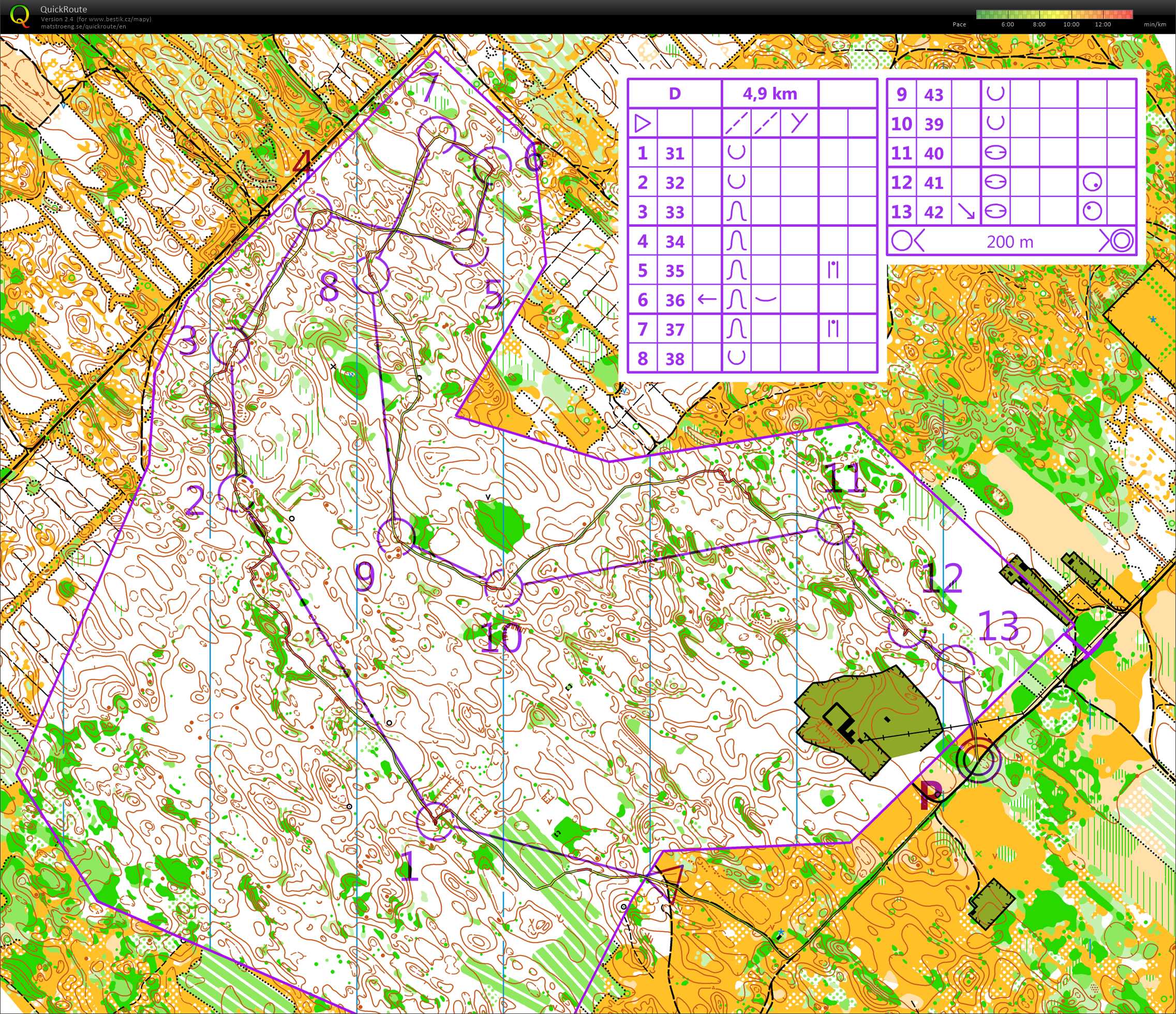 Soustředění Maďarsko (09/11/2019)