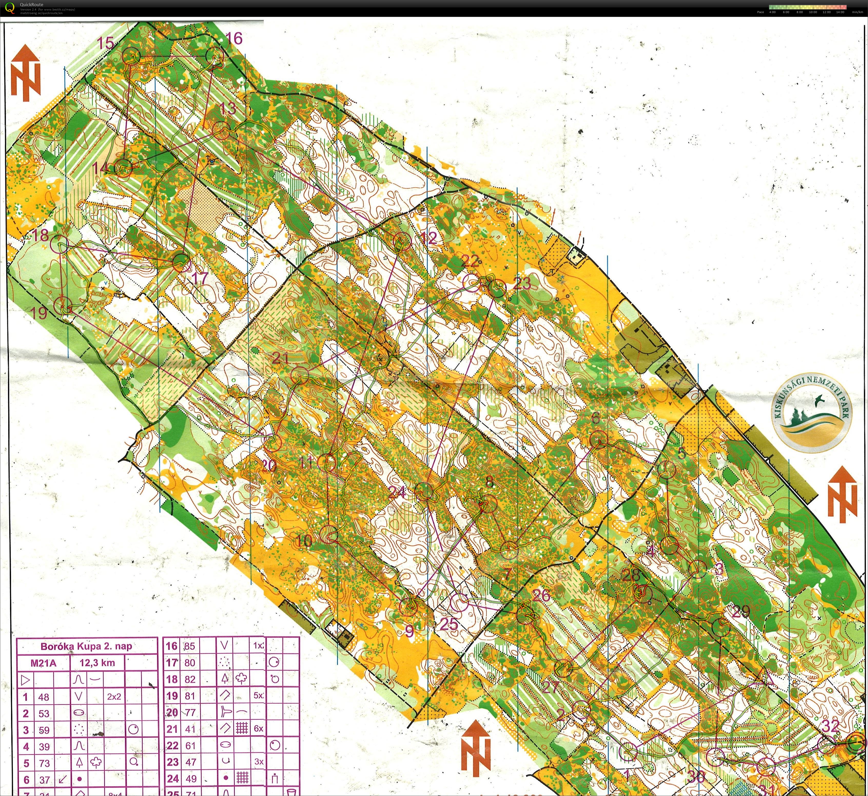 Juniper open E2 (10.11.2019)