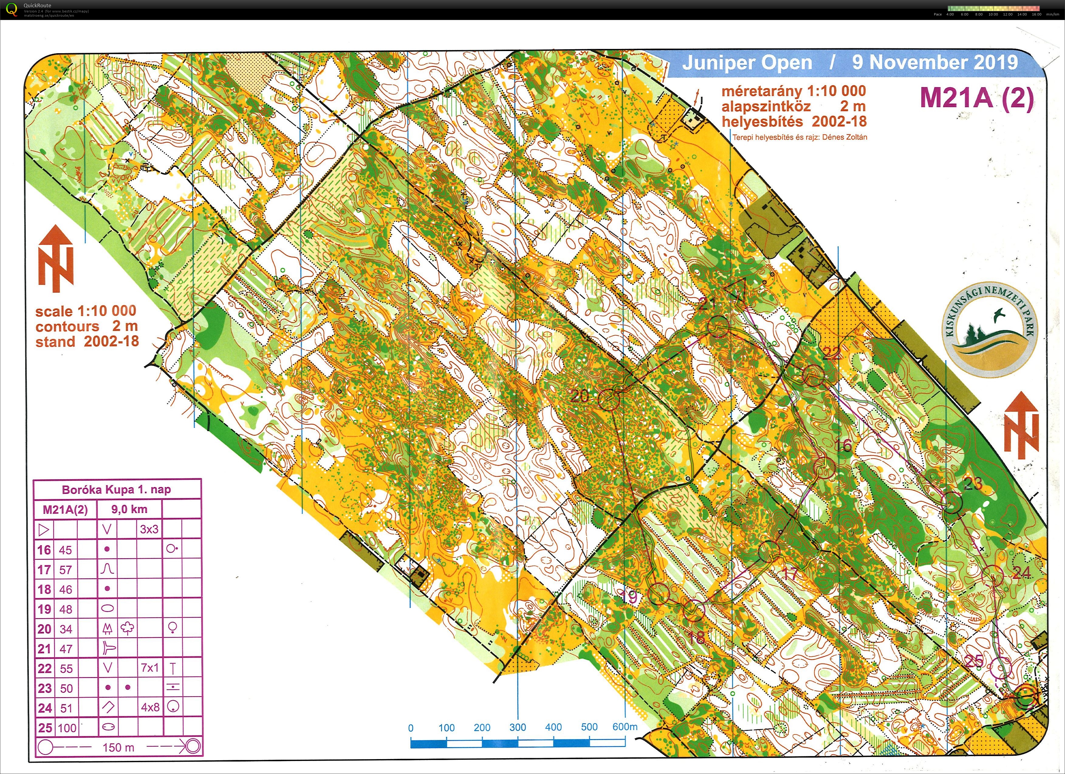 Juniper open E1 part 2 (09-11-2019)