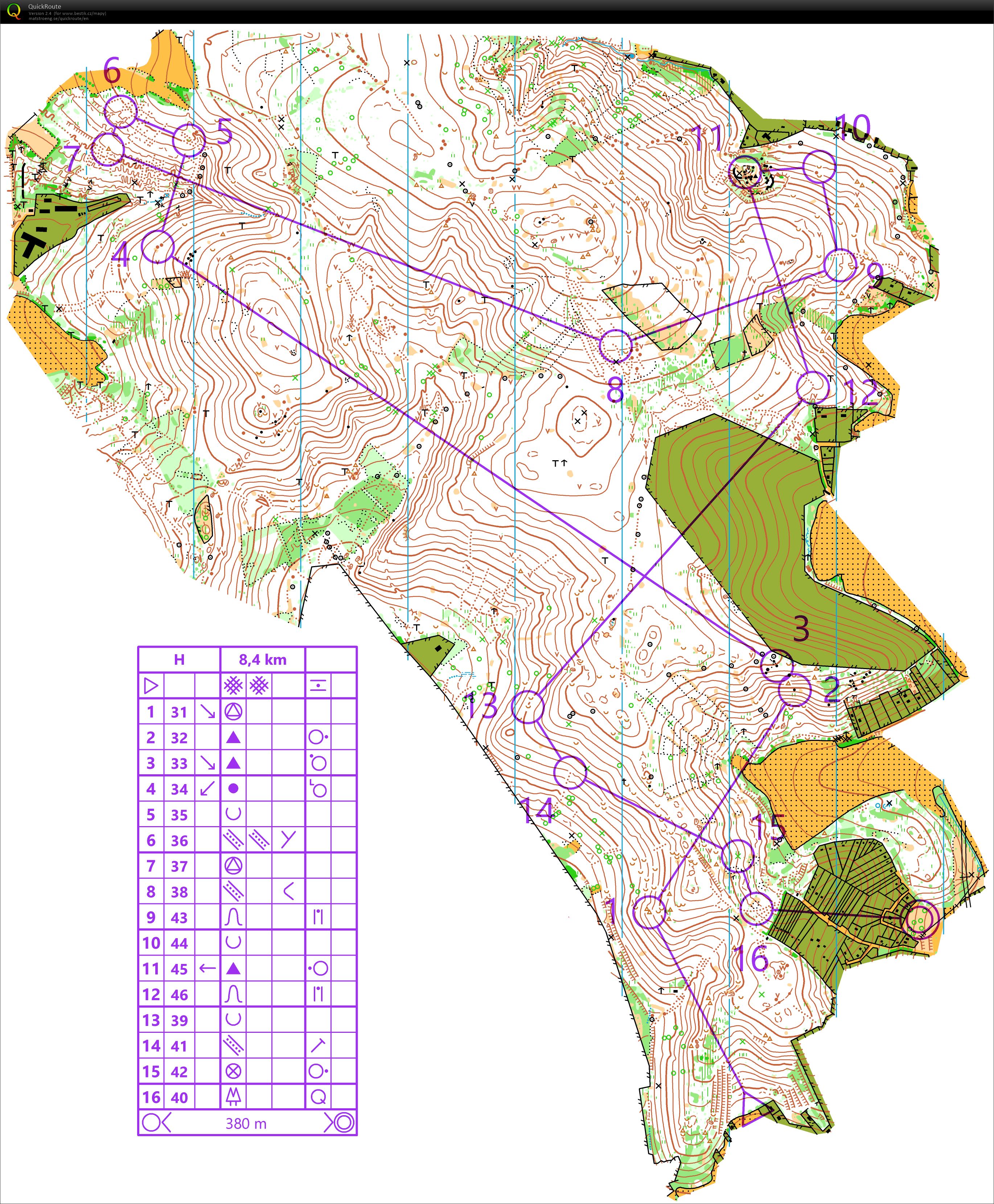 NOB dlouhe postupy (20/11/2019)