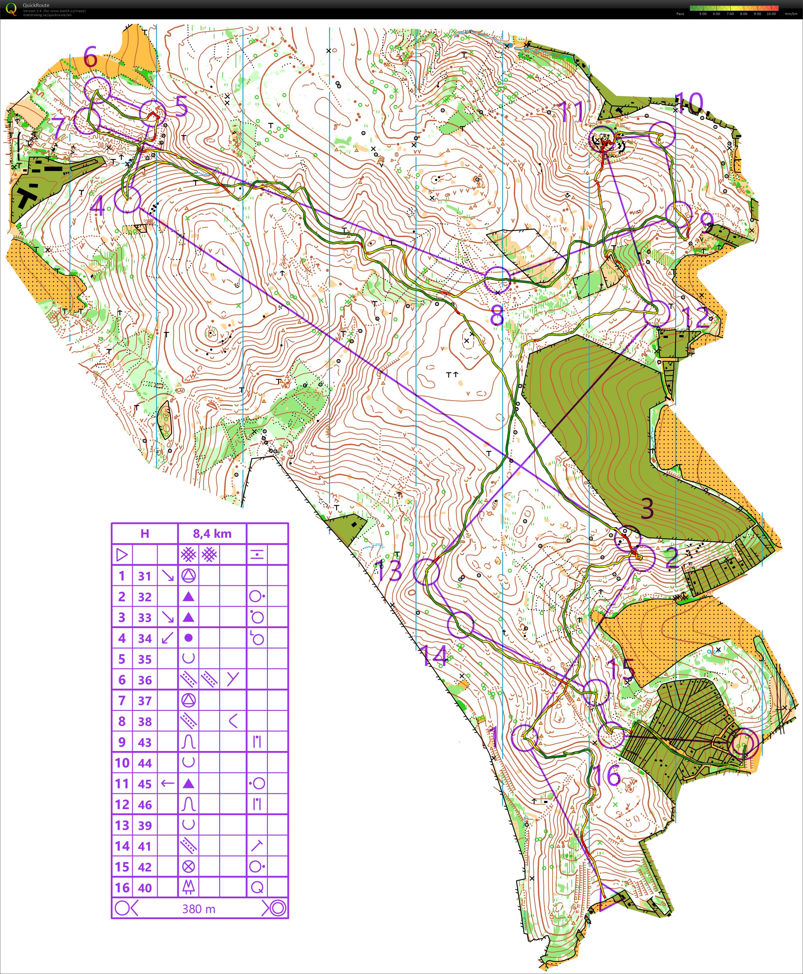 NOB dlouhe postupy (20/11/2019)