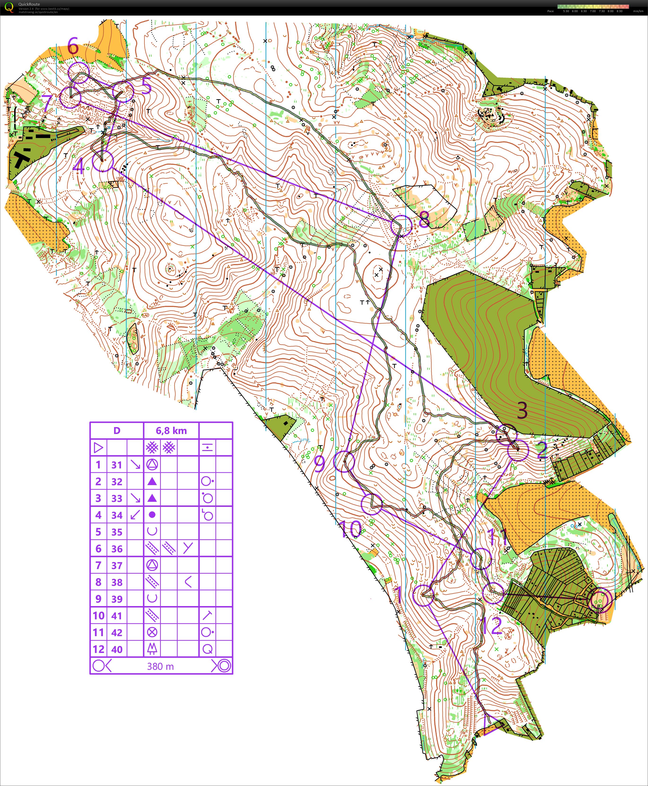 Středeční trénink 20.11.19 (20/11/2019)
