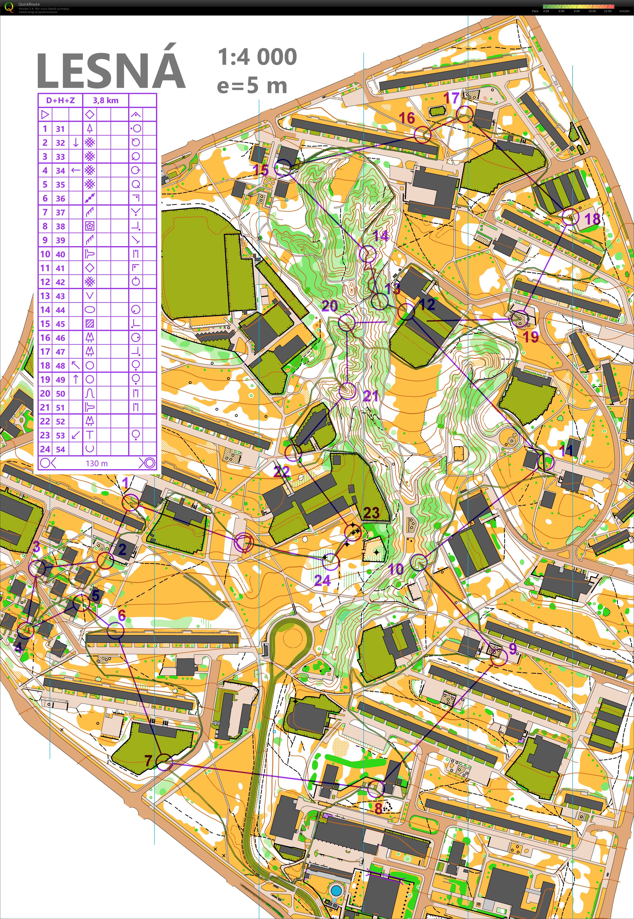 Lesná NOB sprint (18.12.2019)