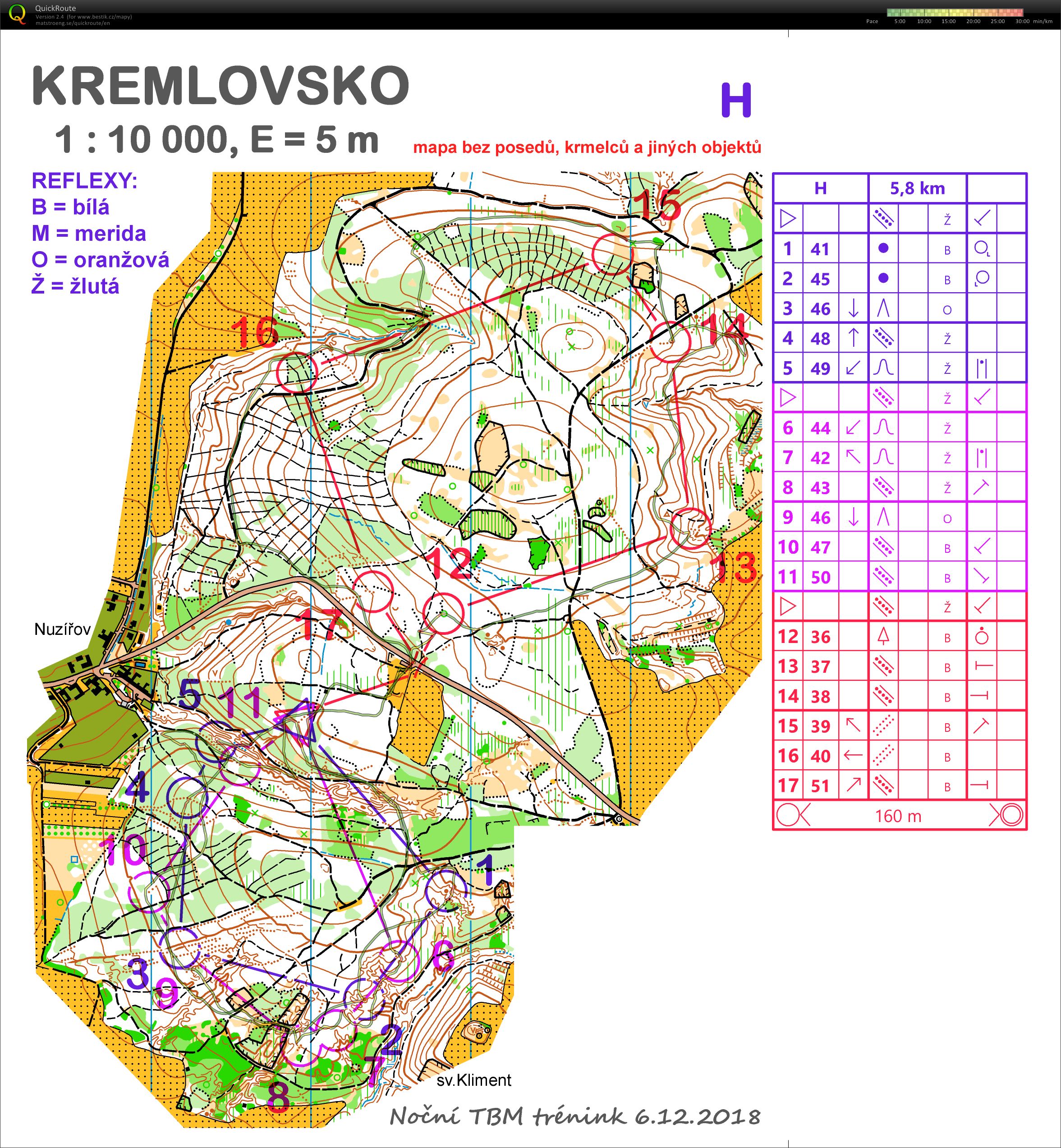 NOB Okruhy (29/01/2020)