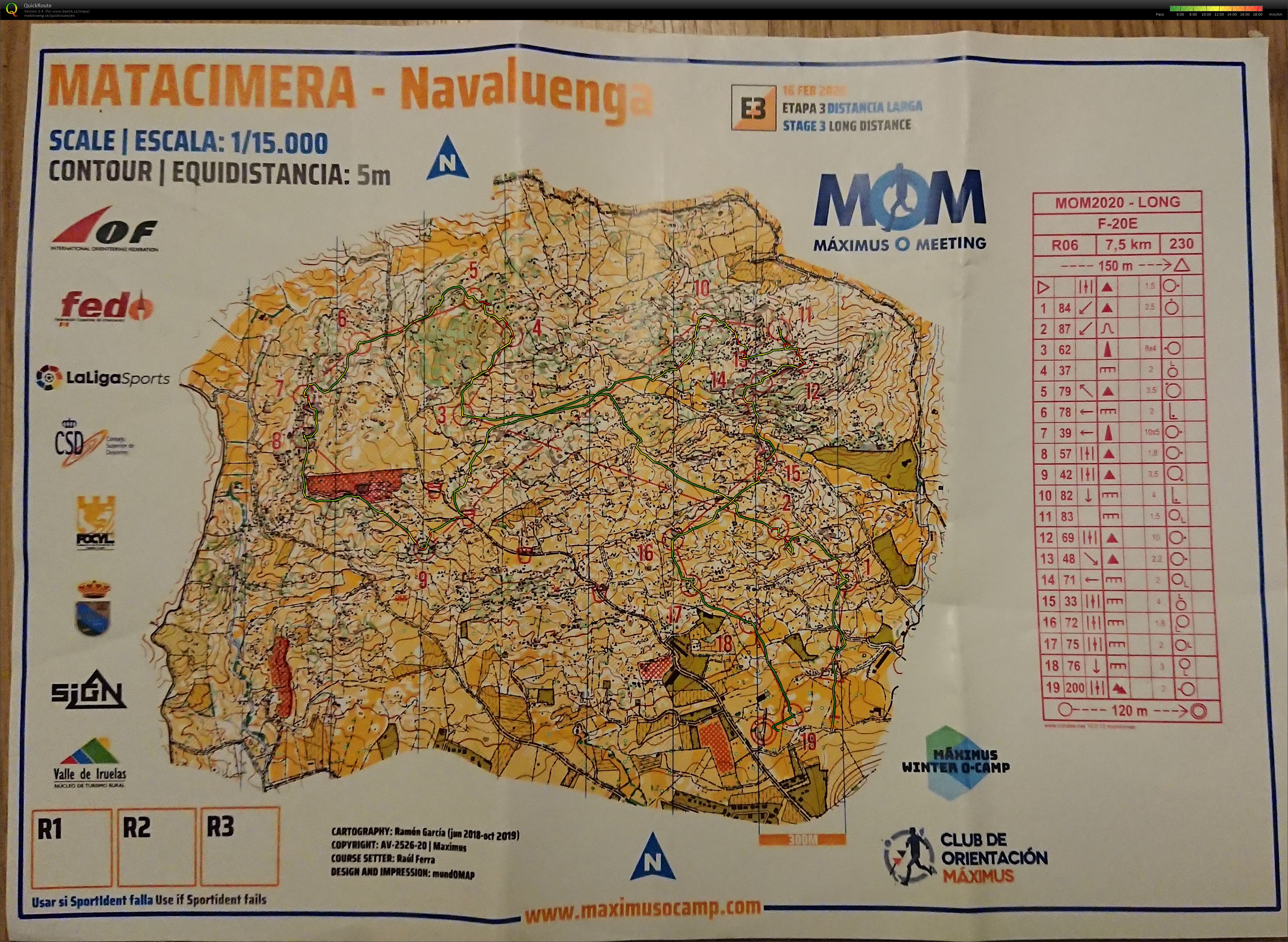 Maximus-O-Meeting mlong (16.02.2020)