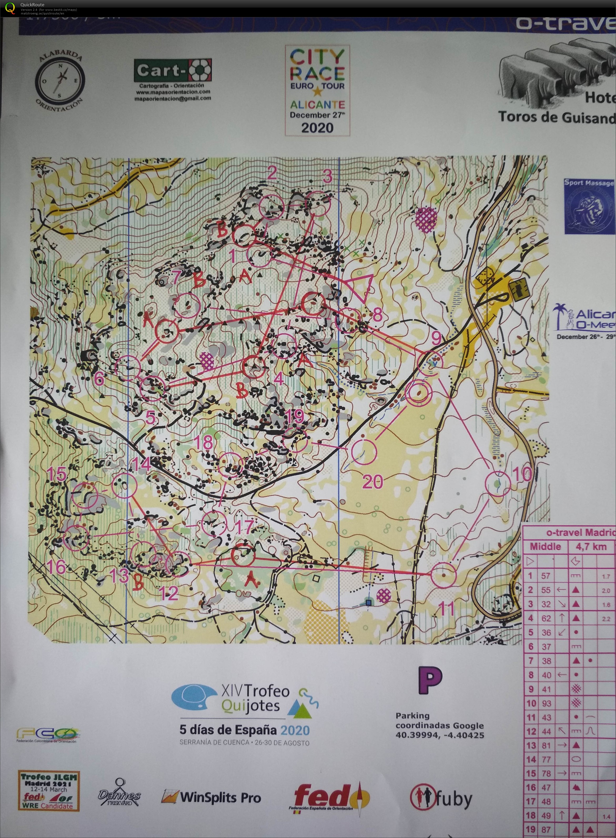 TC Španělsko - první úsek štafet San Martin Norte (18/02/2020)