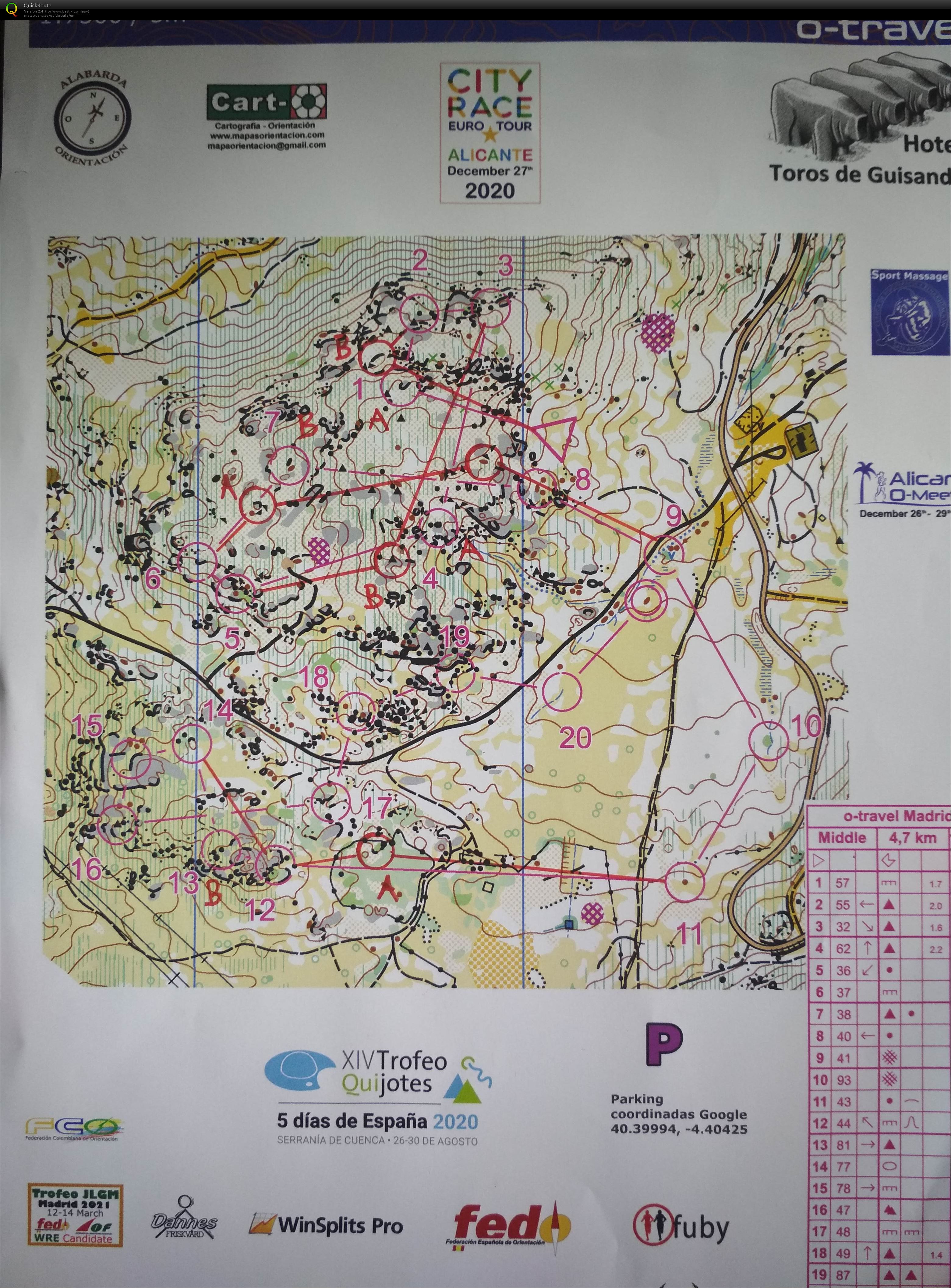One-man relay (18/02/2020)