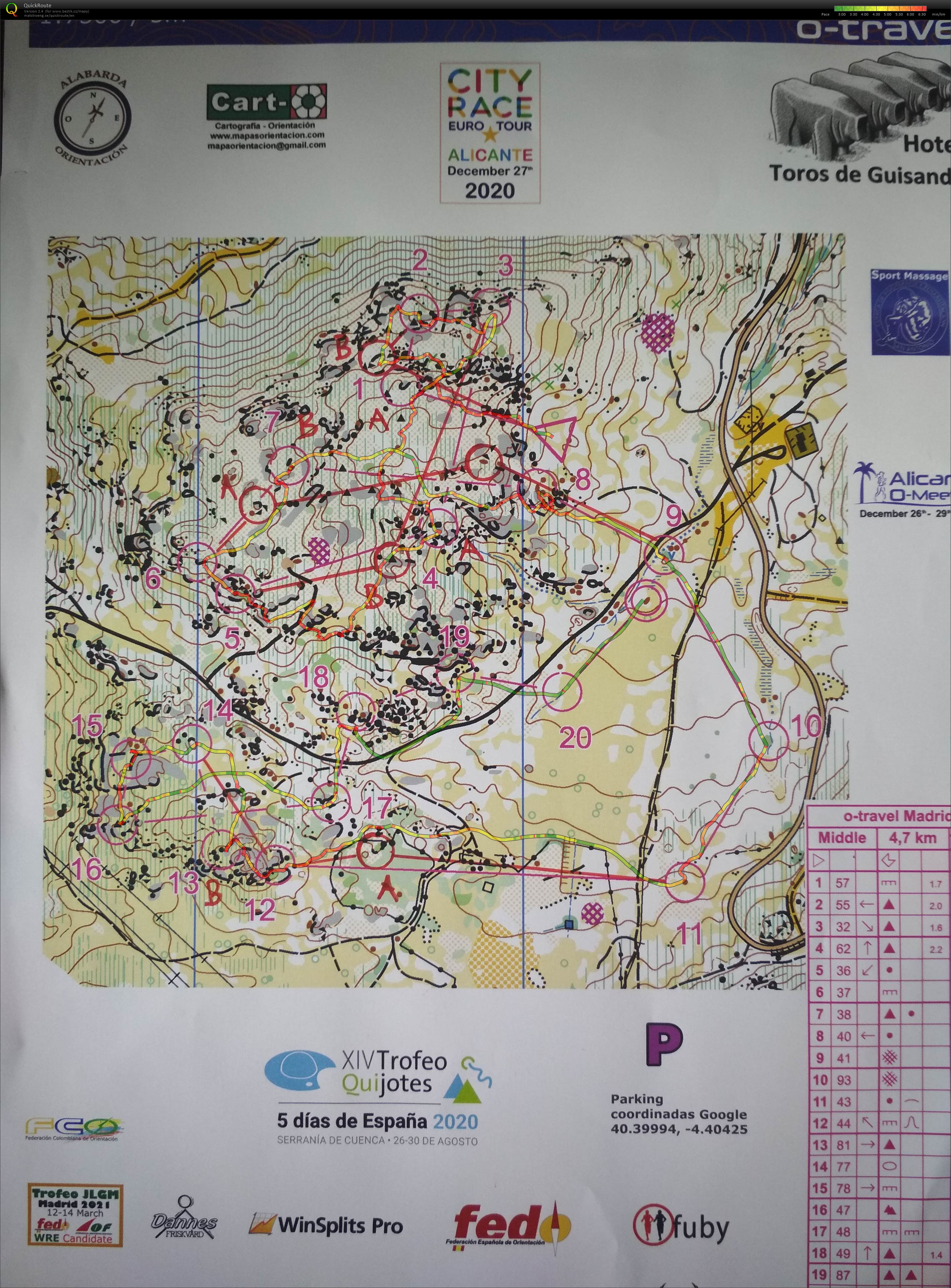 One-man relay (18/02/2020)