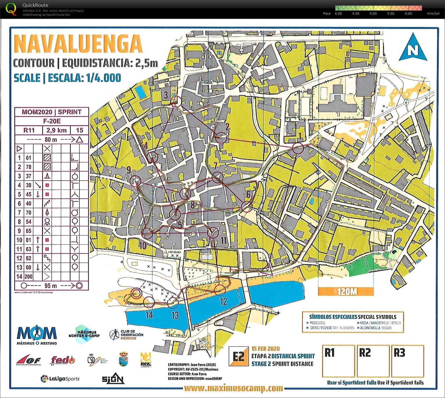 Maximus O meeting (15/02/2020)