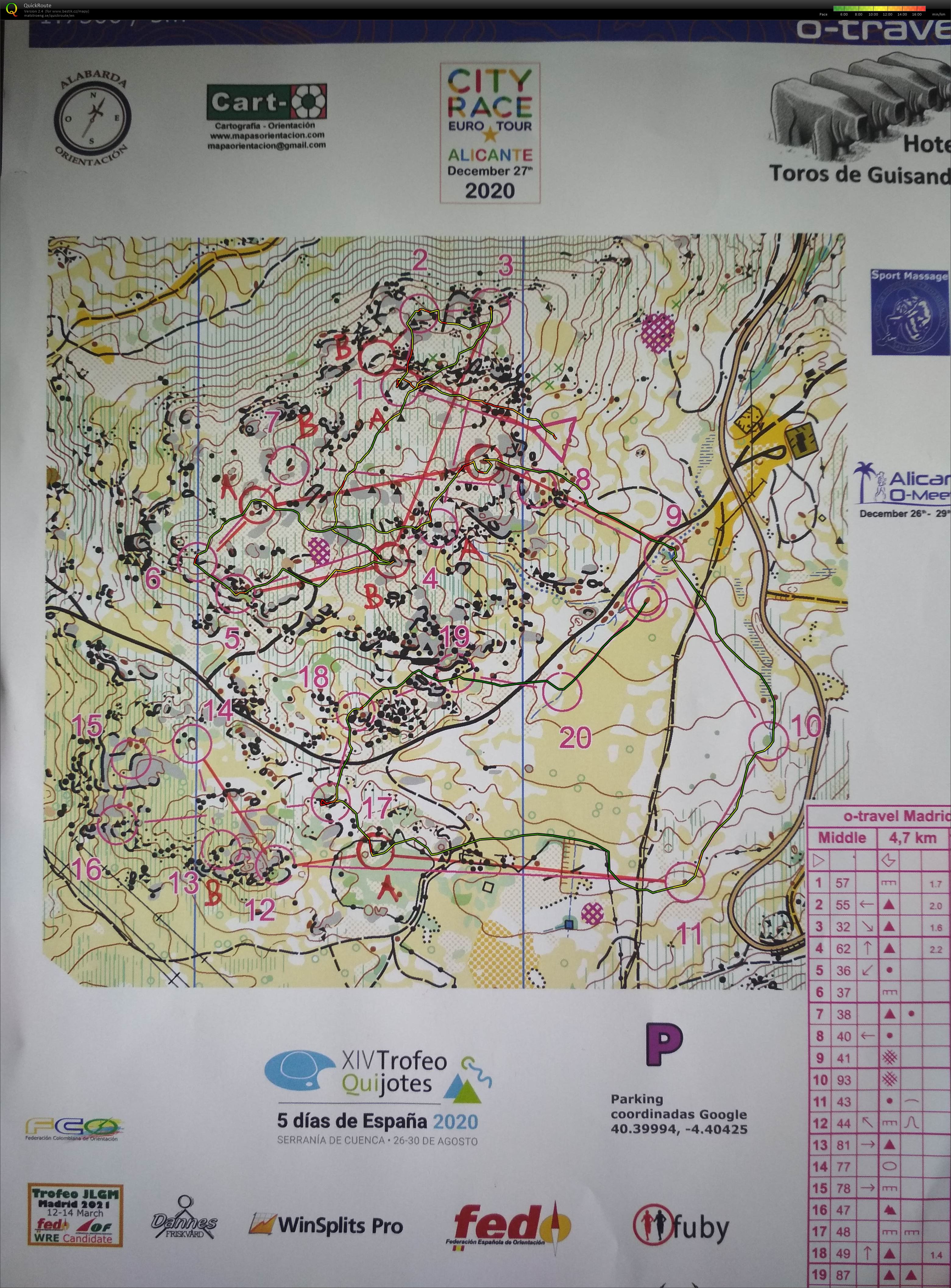 San Martin Norte 1. úsek štafet (2020-02-18)