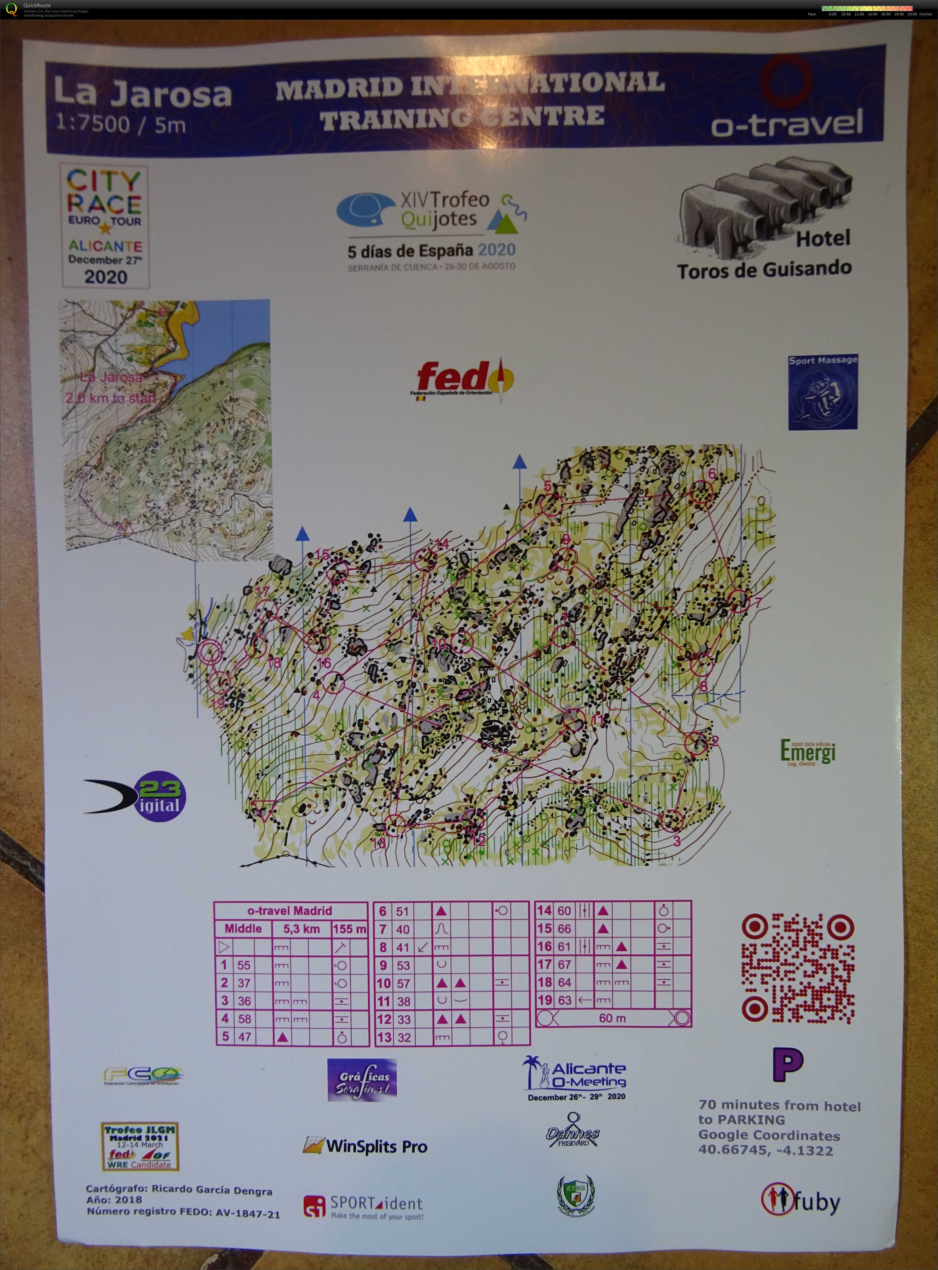 TC Španělsko (14/02/2020)