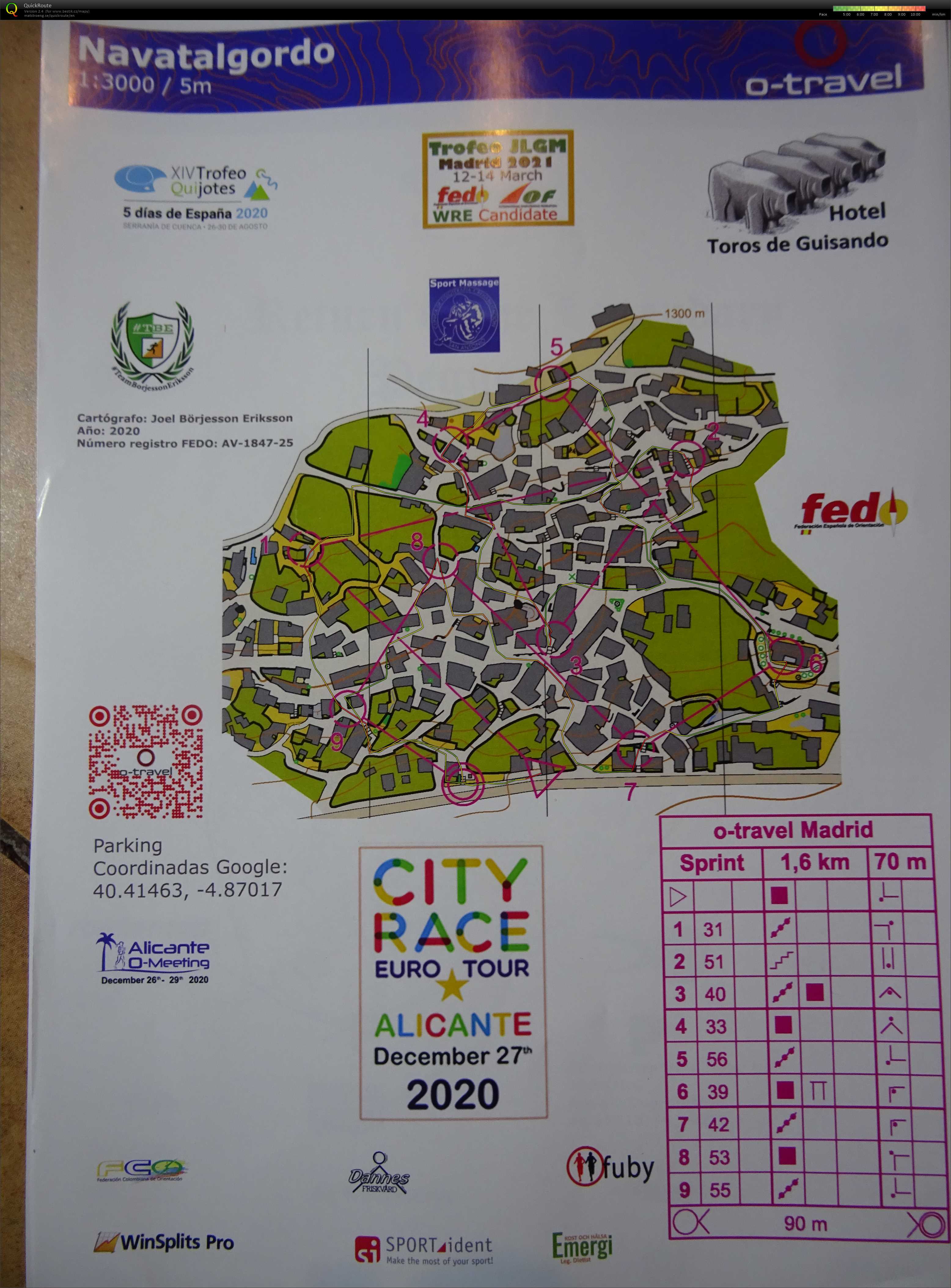 TC Španělsko (19/02/2020)