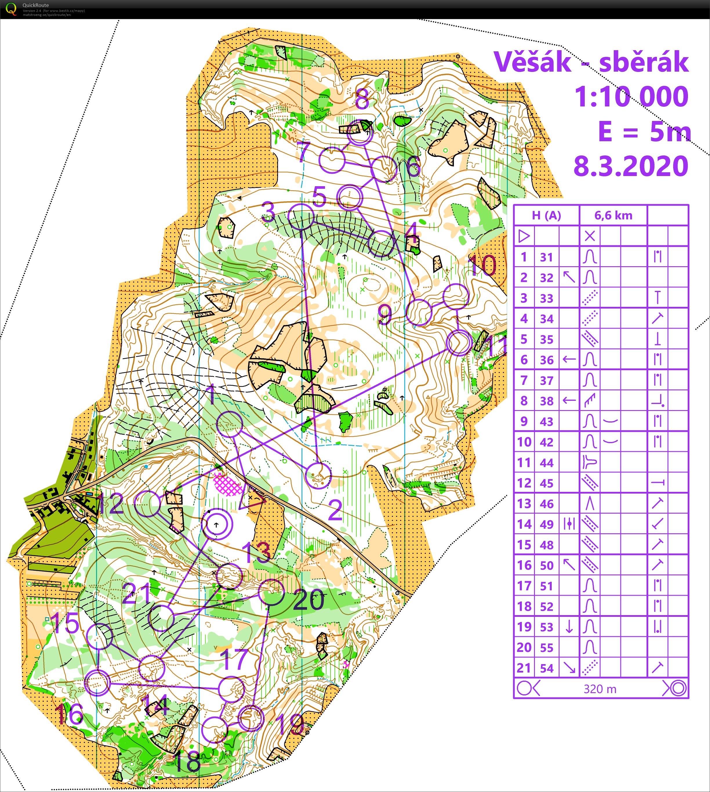 Vesak/sberac (08/03/2020)