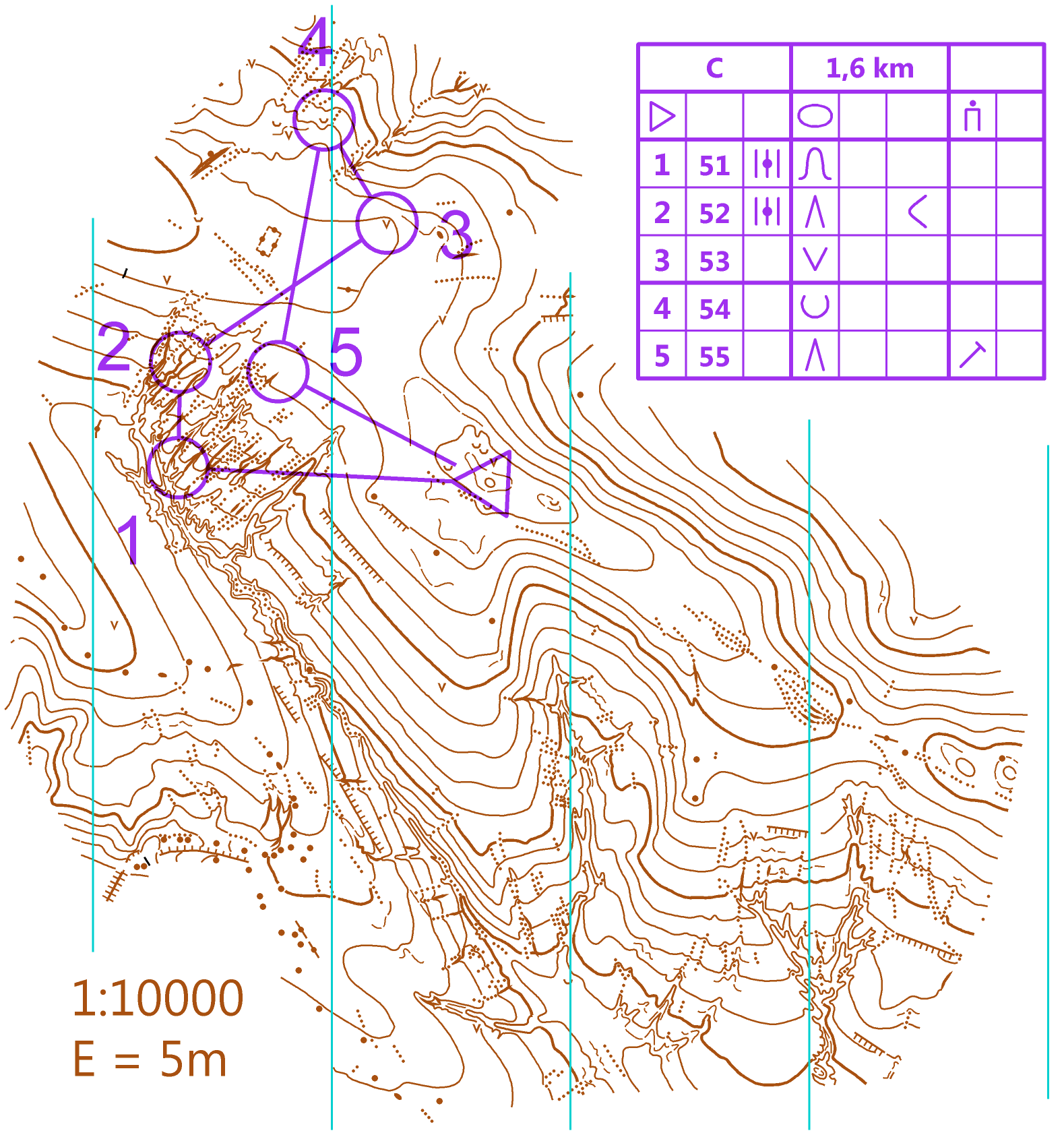NOB okruhy Žebětín C (11.03.2020)