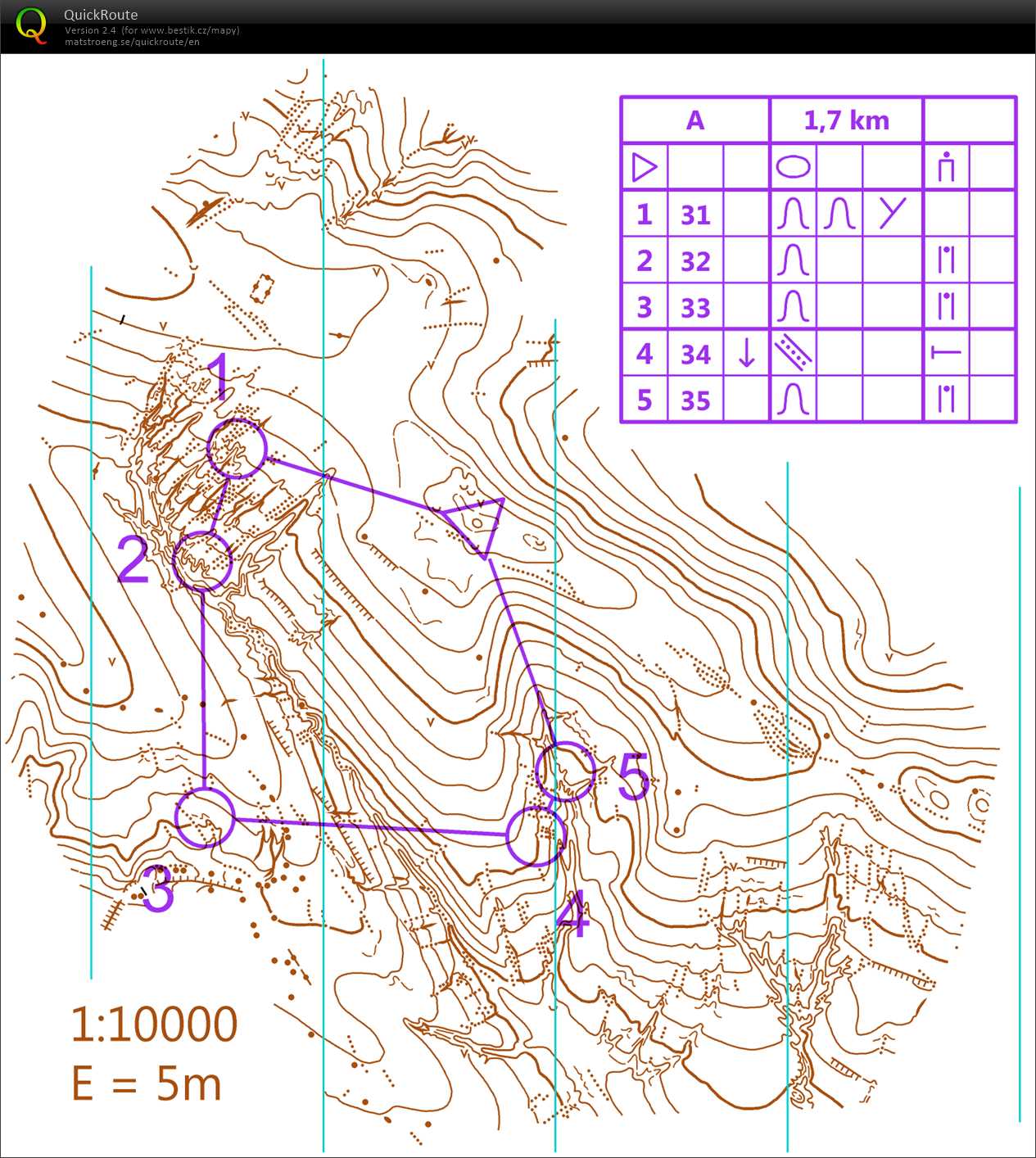 Trénink Žebětín (11/03/2020)