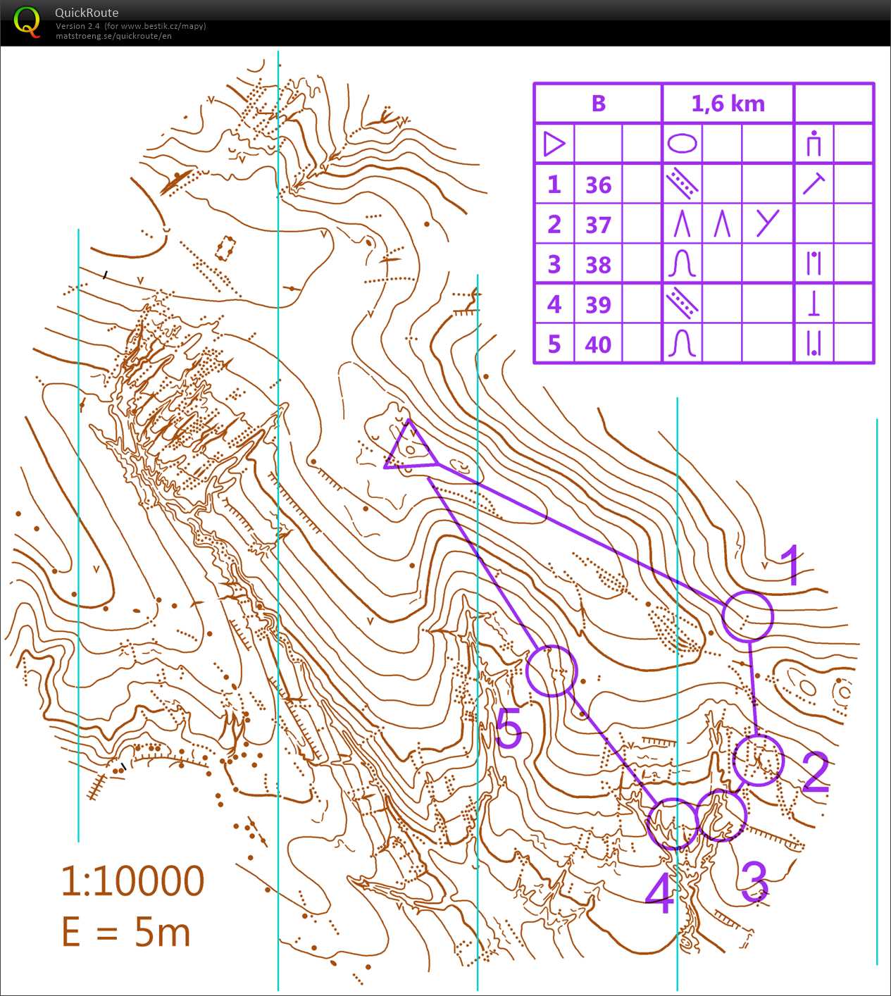 Trénink Žebětín (11/03/2020)