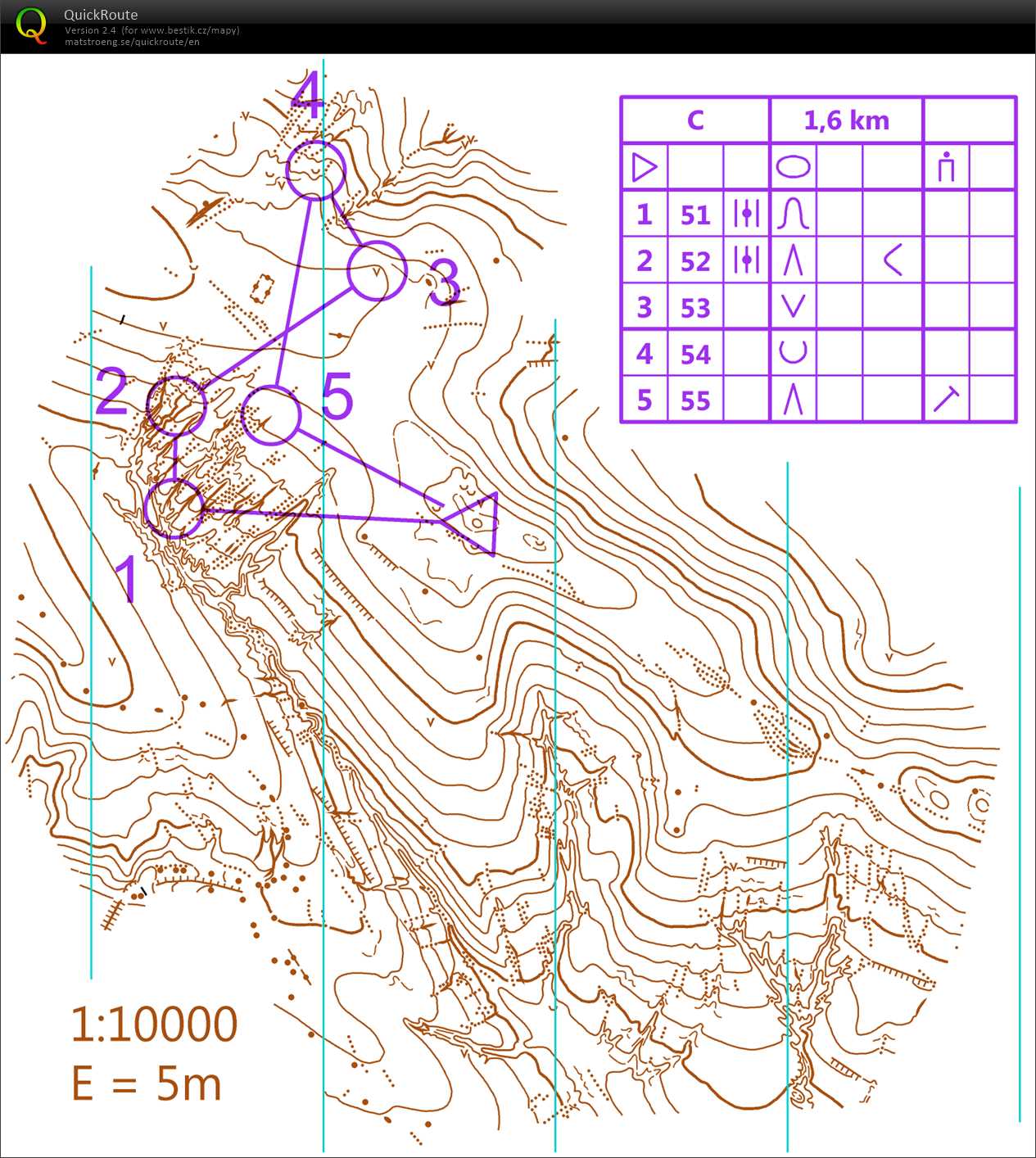Trénink Žebětín (11/03/2020)