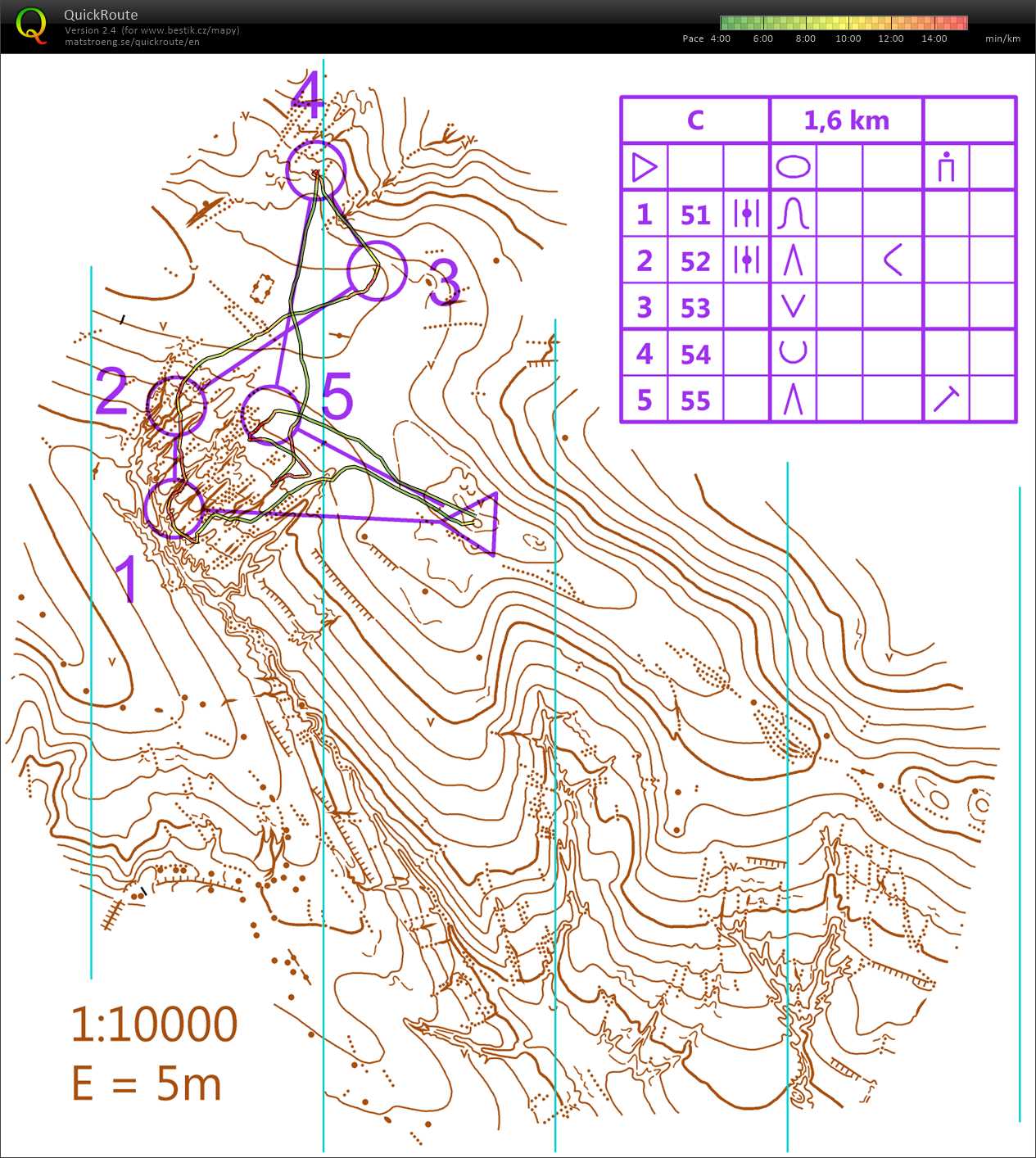 Trénink Žebětín (11/03/2020)