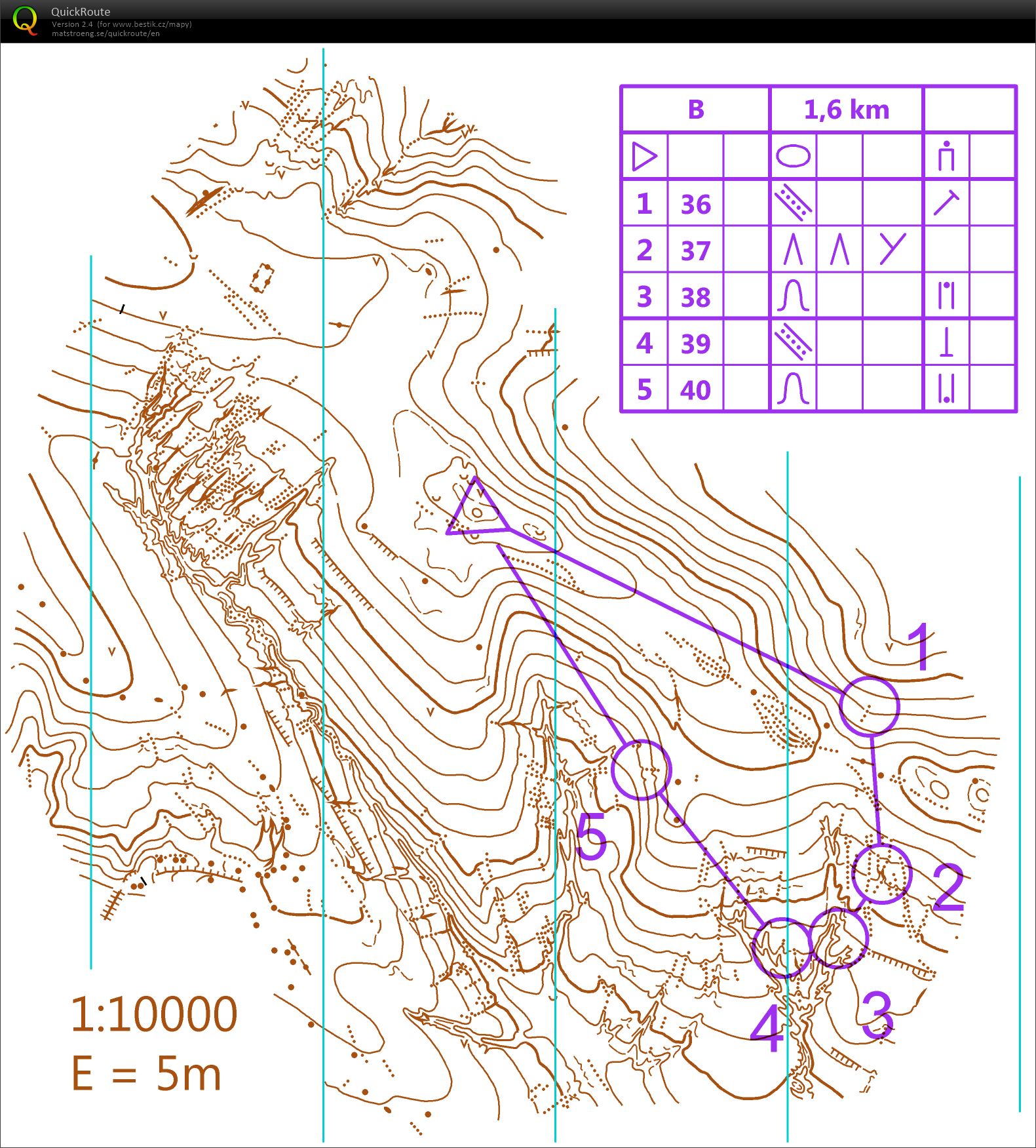 Noční vrstevnicové okruhy Žebětín B (11/03/2020)