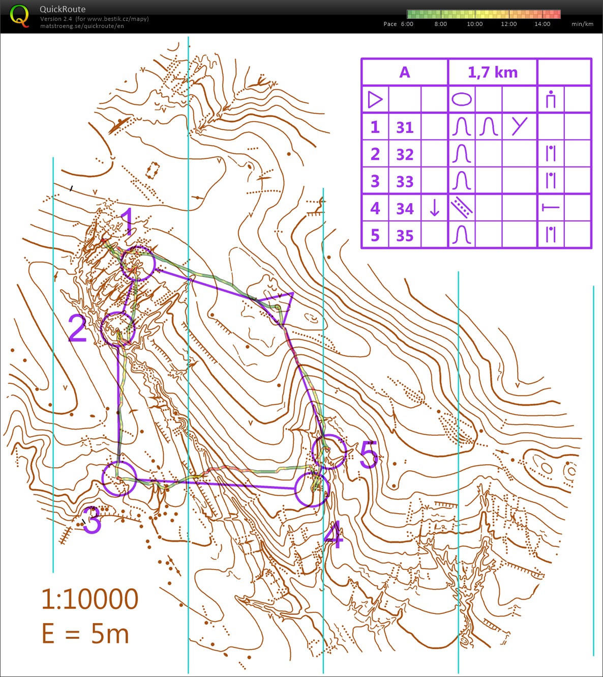 Noční vrstevnicové okruhy Žebětín A (11/03/2020)