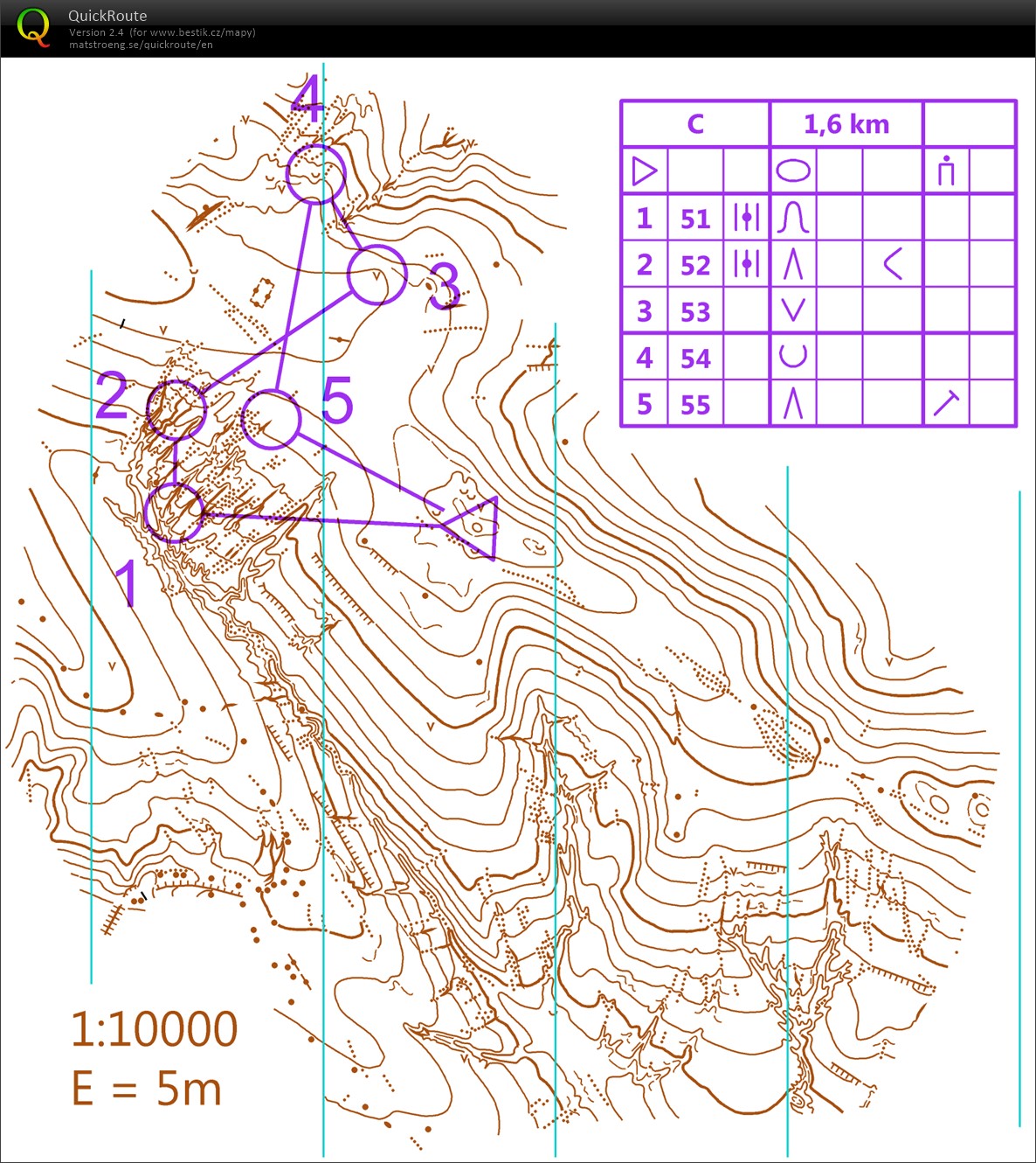 Noční vrstevnicové okruhy Žebětín C (11/03/2020)