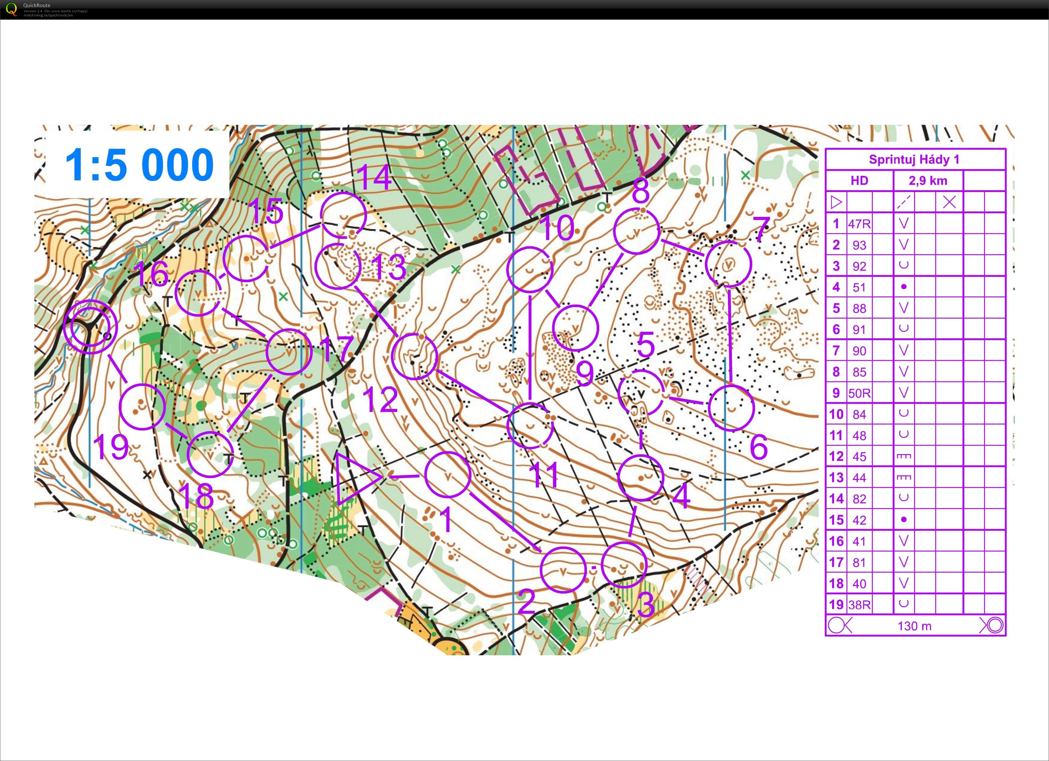 Sprintuj hády 1 (25/03/2020)