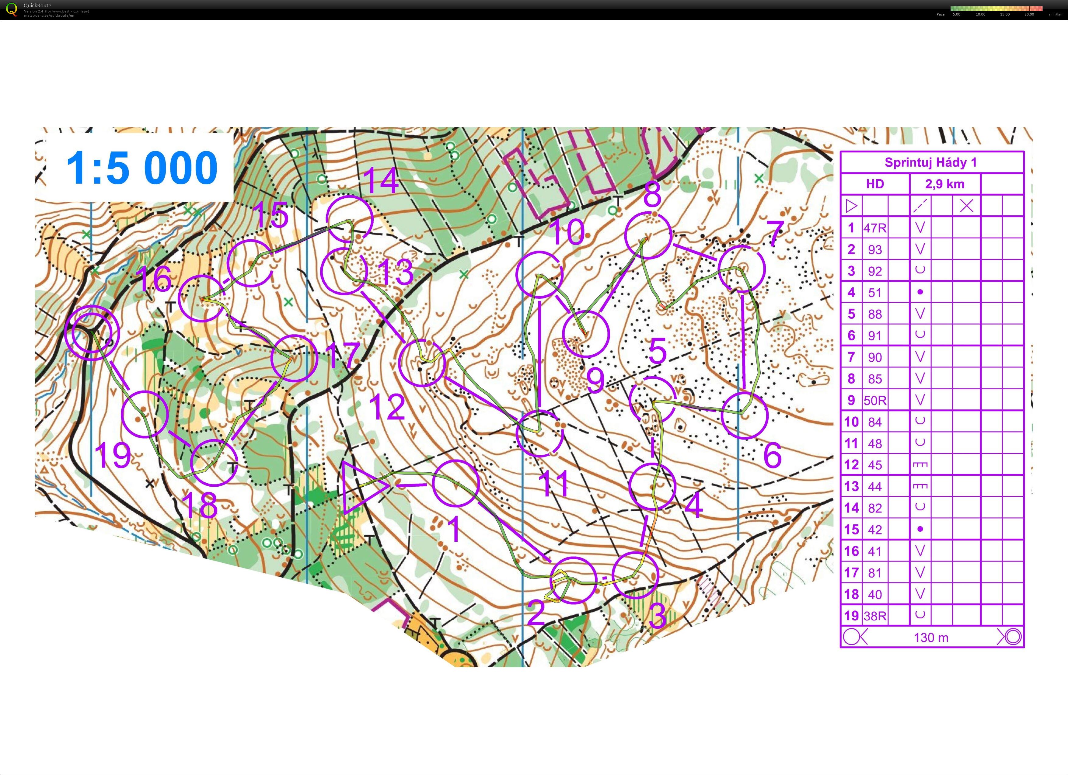 Sprintuj hády 1 (25/03/2020)