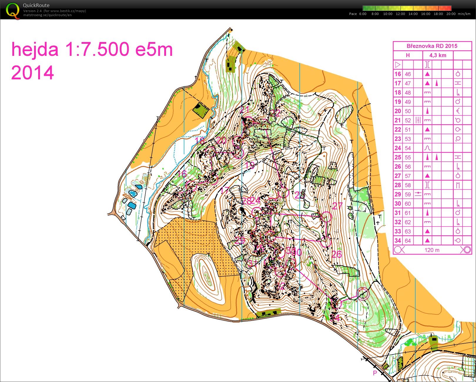 RD OB březnovka (20/03/2015)