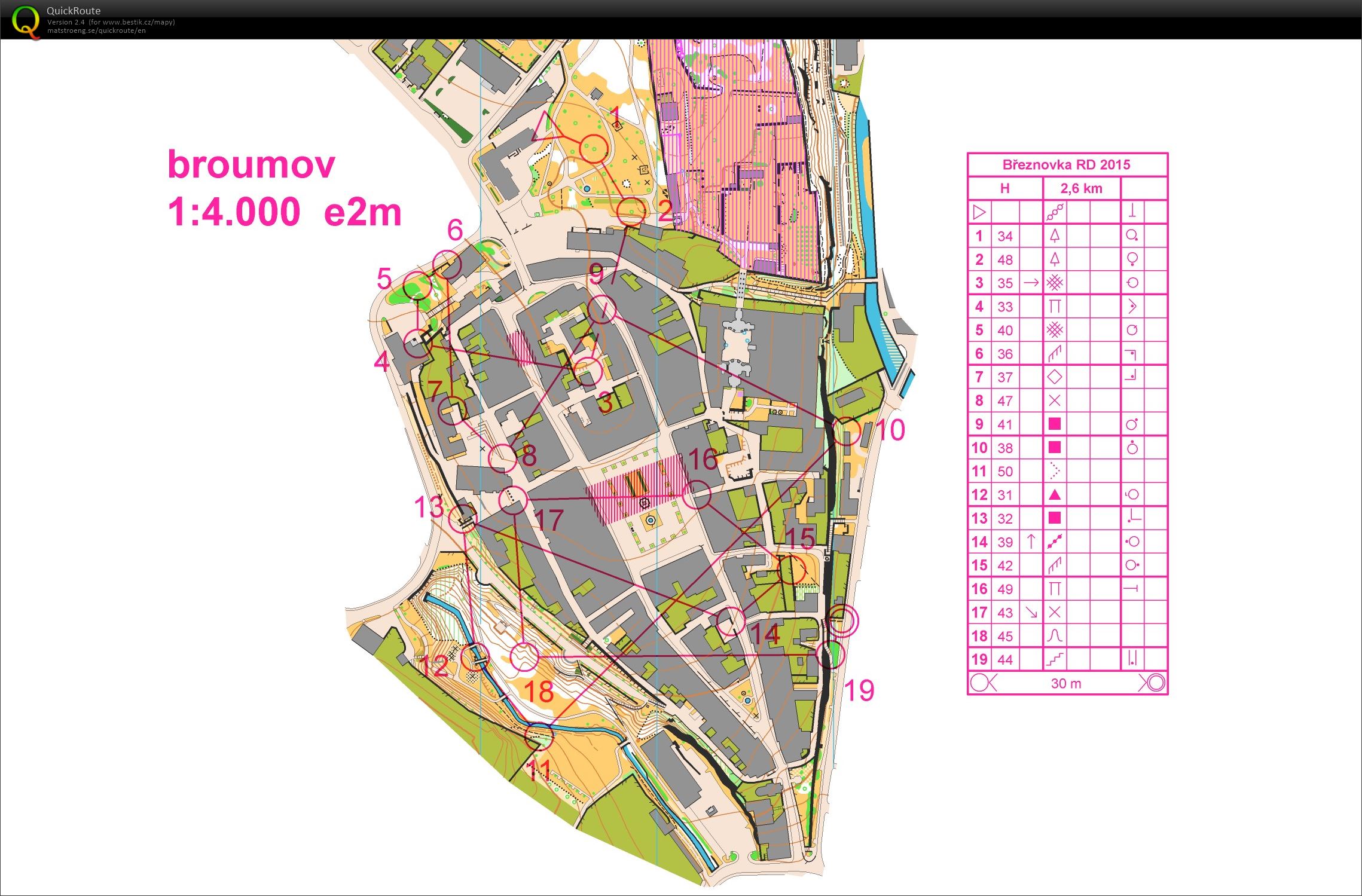 RD OB březnovka (21/03/2015)