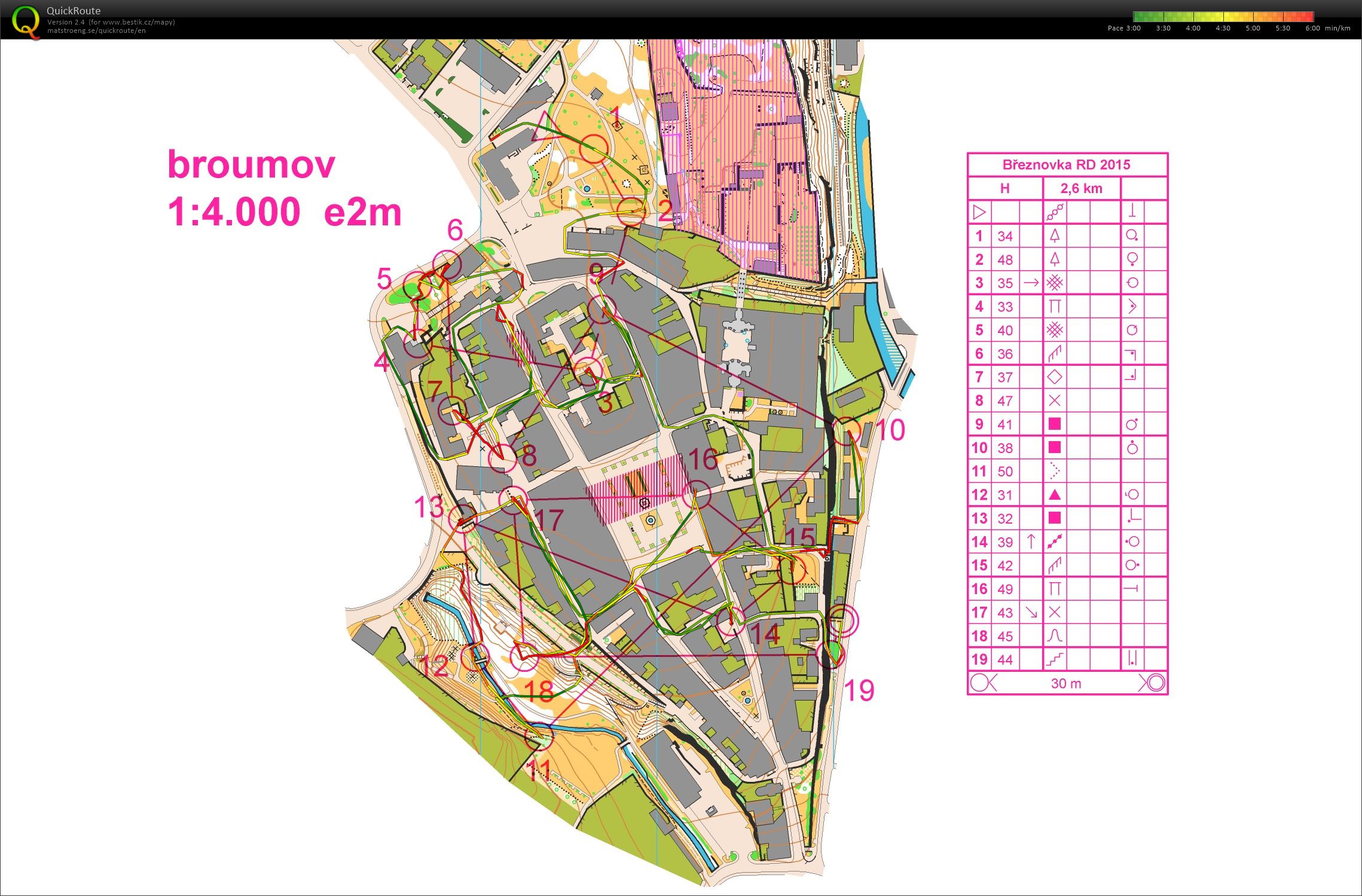 RD OB březnovka (21/03/2015)