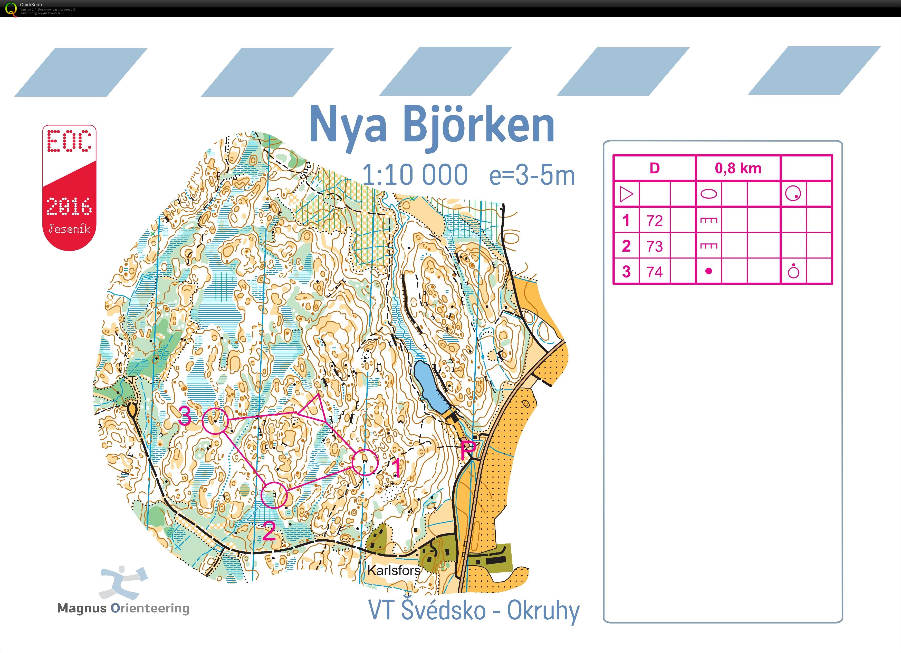 ASU Švédsko (17/08/2015)