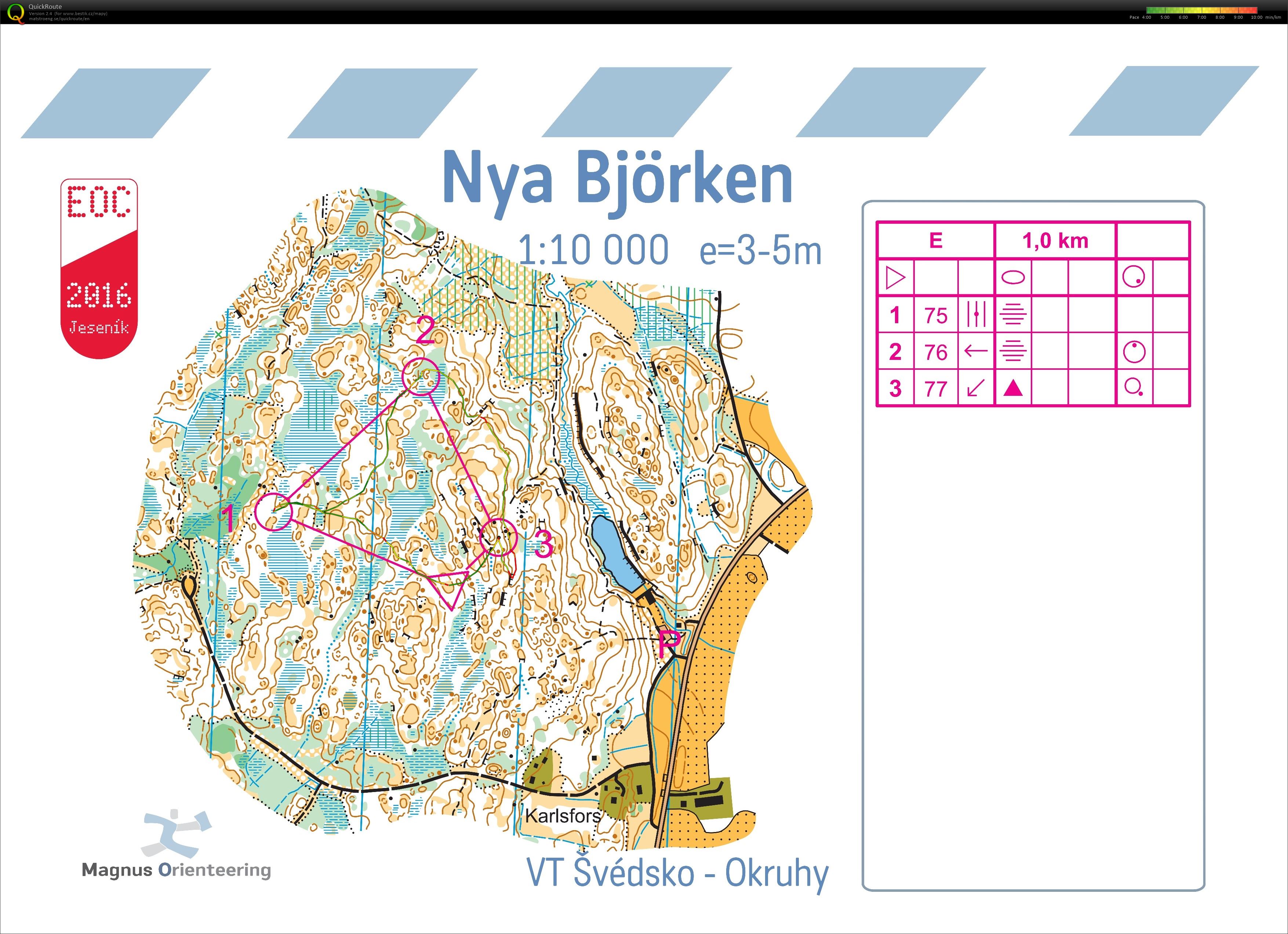 ASU Švédsko (17-08-2015)