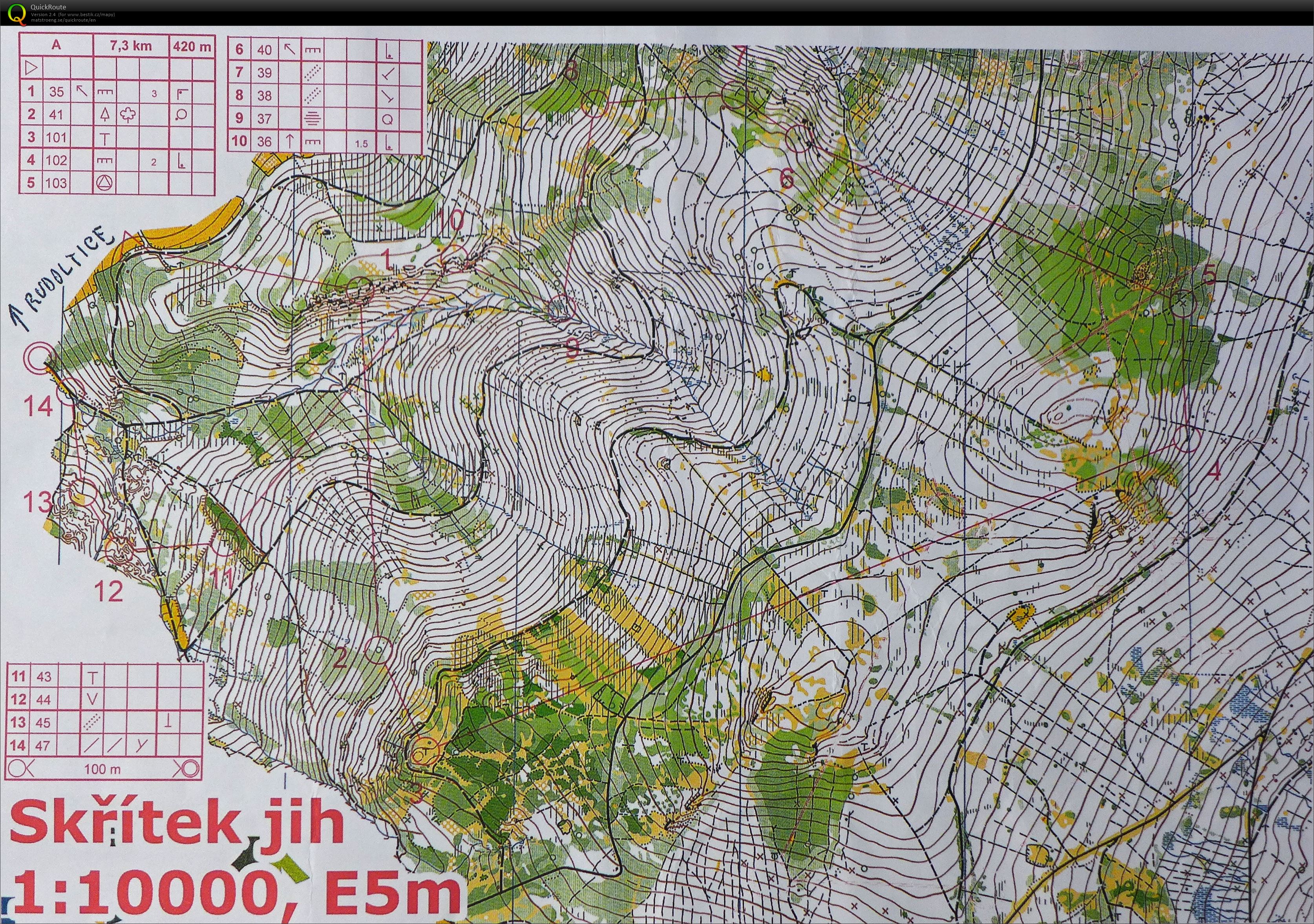 ASU úterý (07/06/2016)