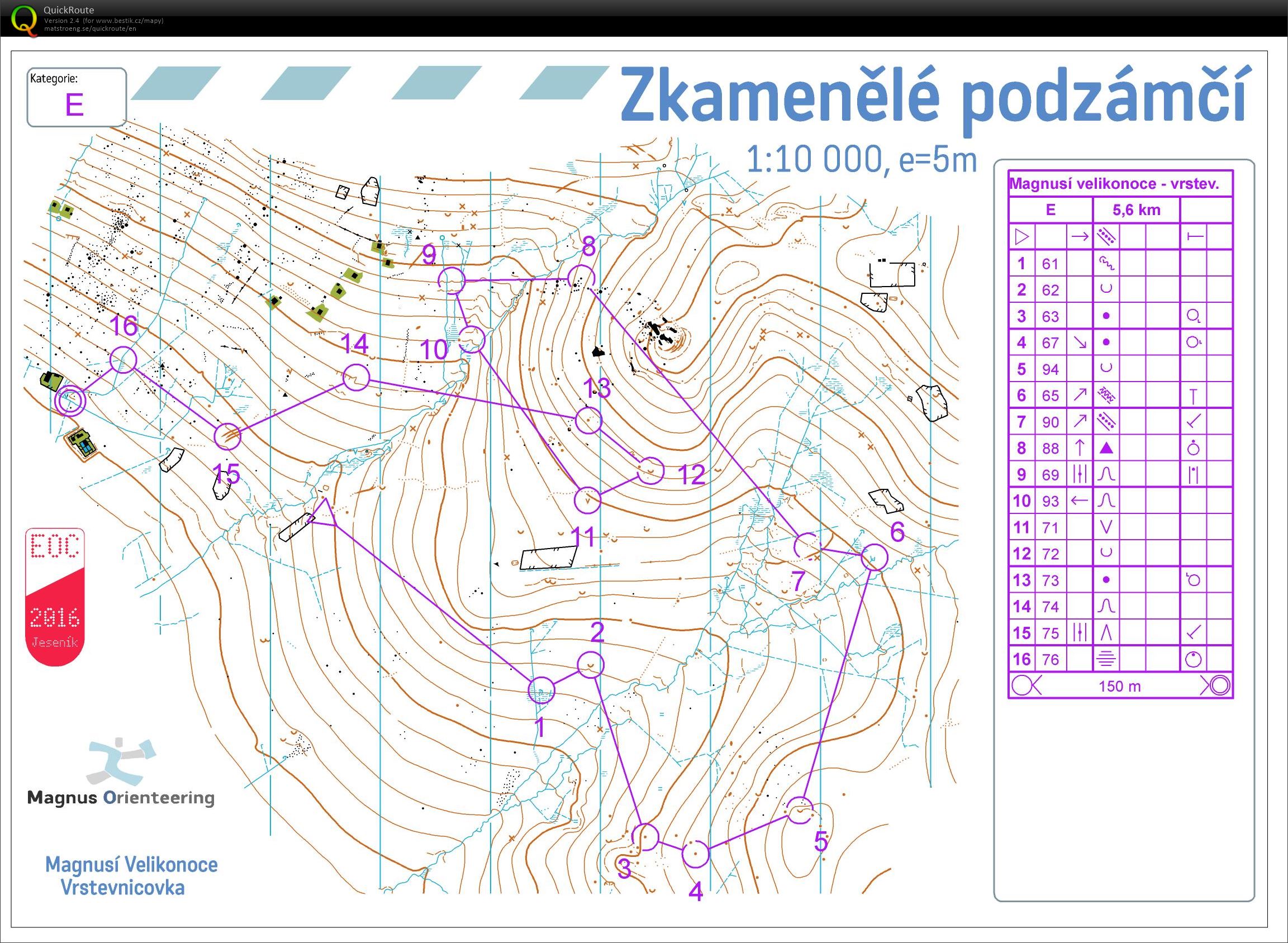 ASU Velikonoce (05/04/2015)