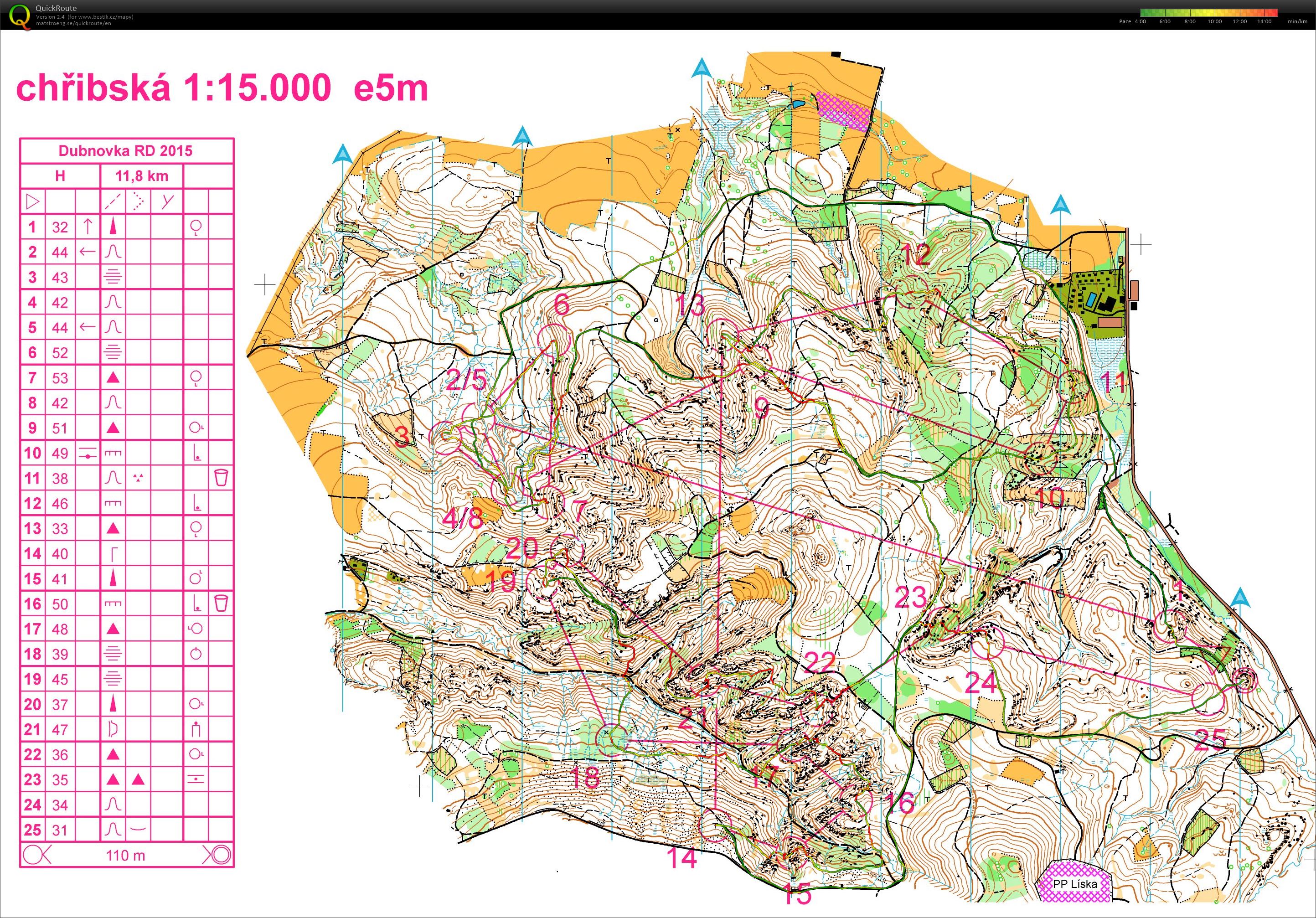 RD OB dubnovka (18/04/2015)