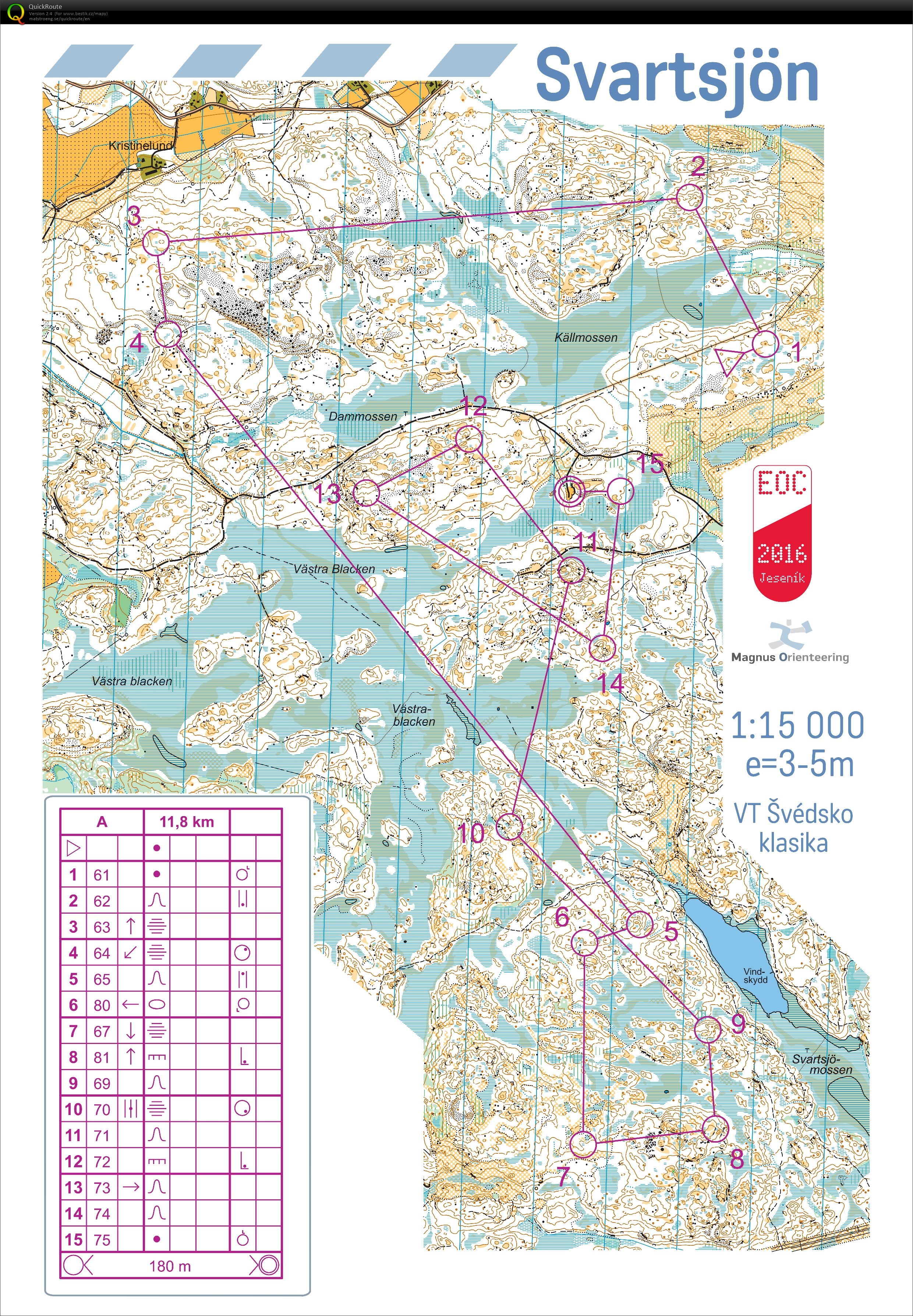 ASU Švédsko (18/08/2015)