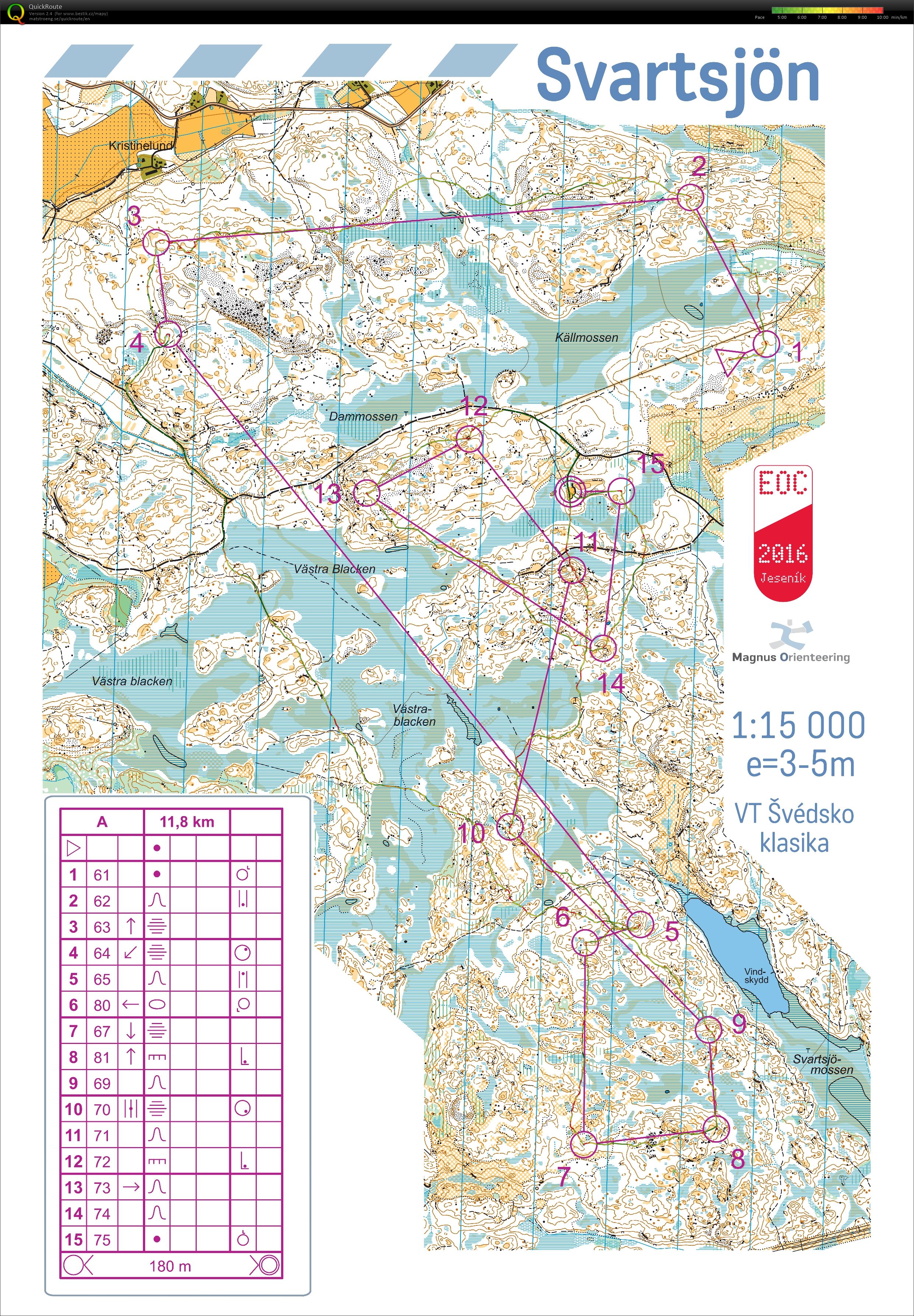 ASU Švédsko (18/08/2015)