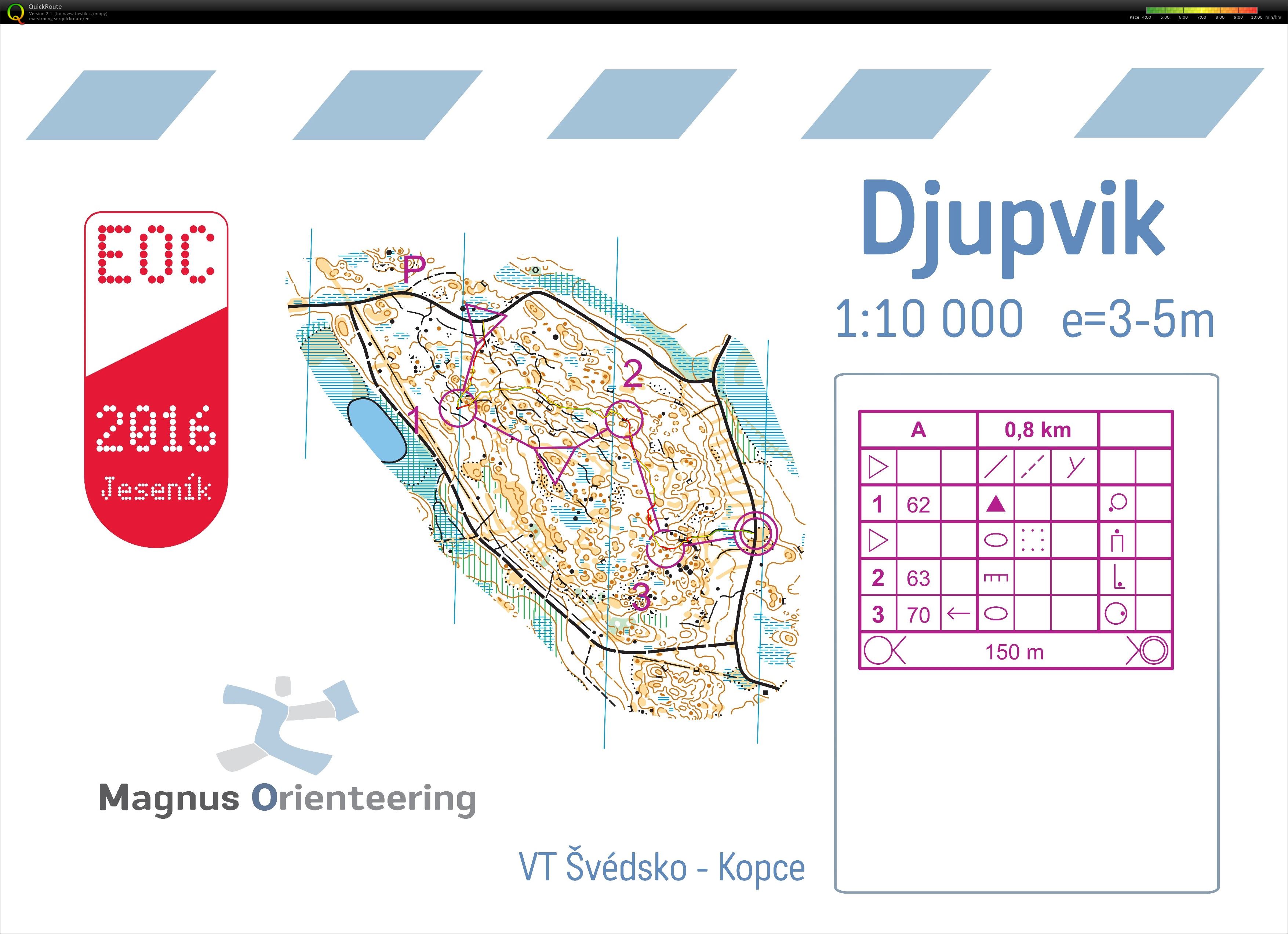 ASU Švédsko (19.08.2015)