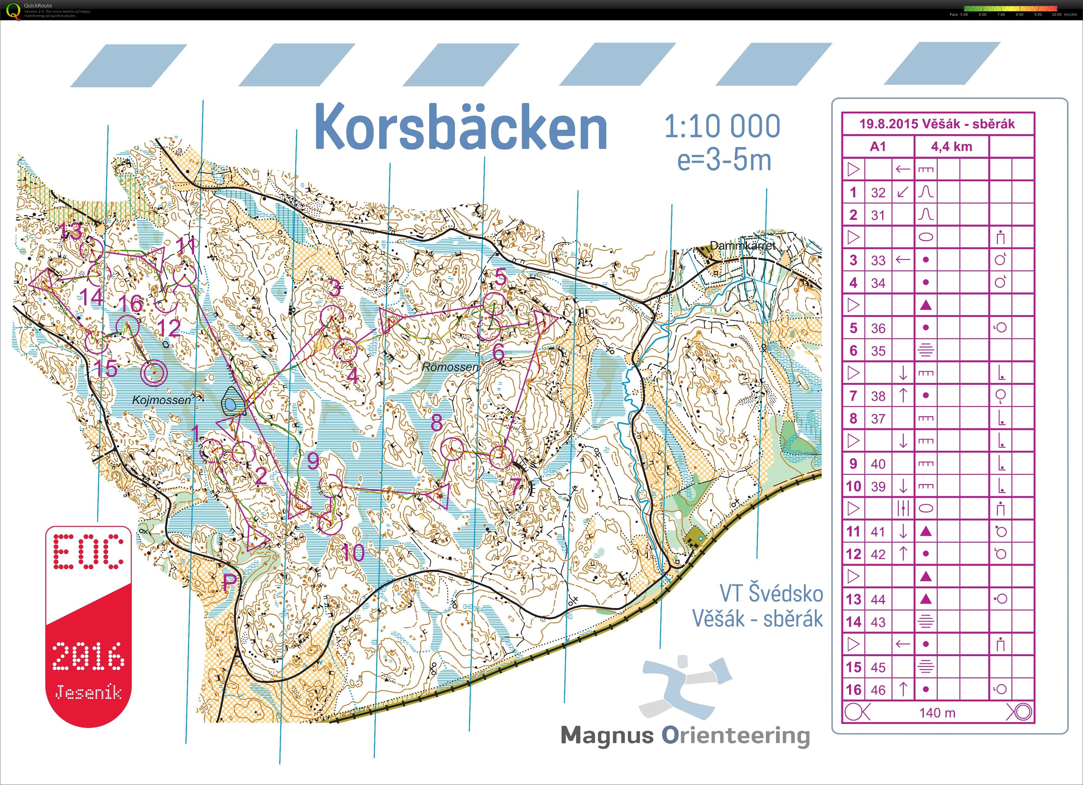 ASU Švédsko (19.08.2015)