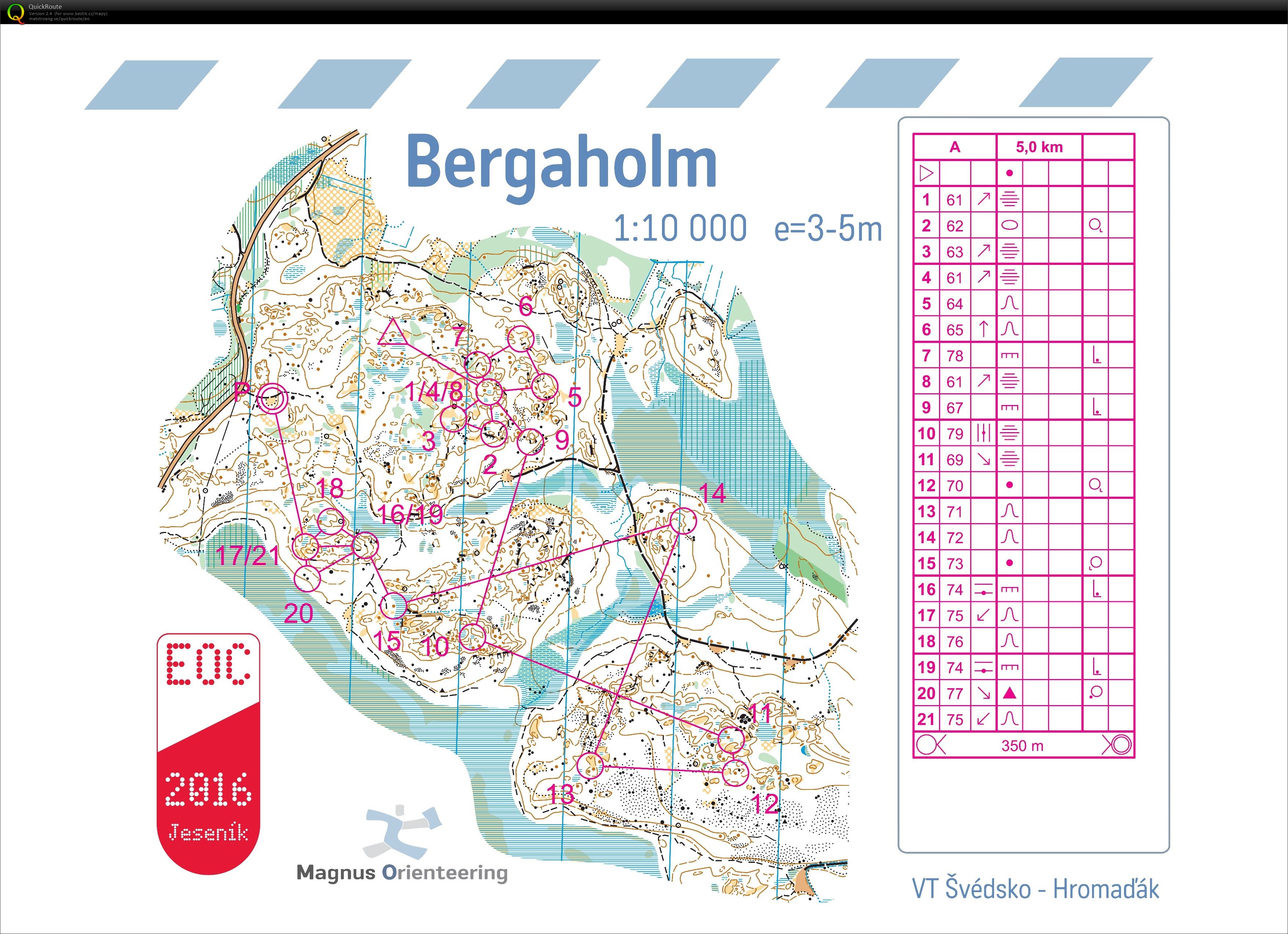 ASU Švédsko (21/08/2015)