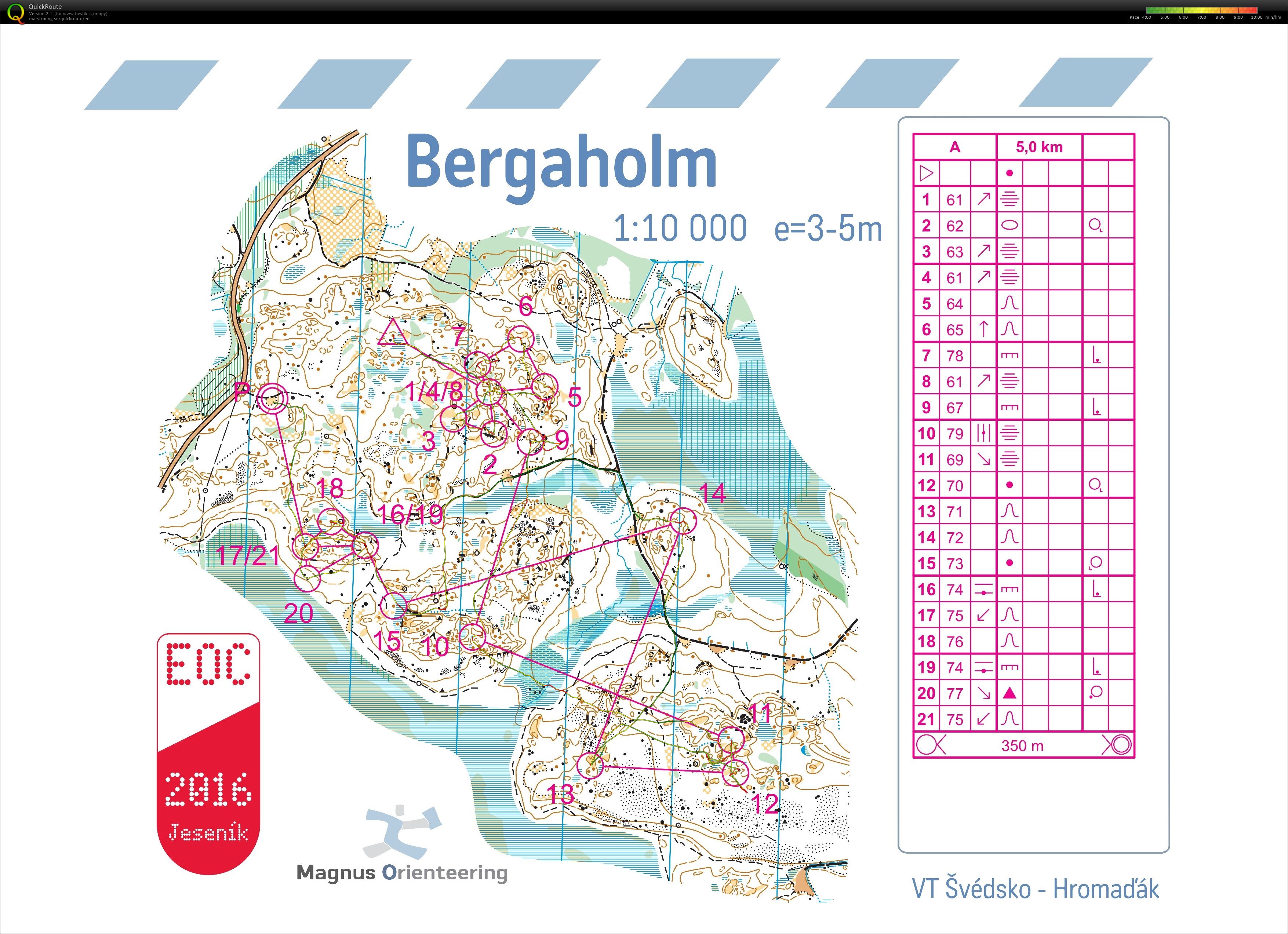 ASU Švédsko (21/08/2015)