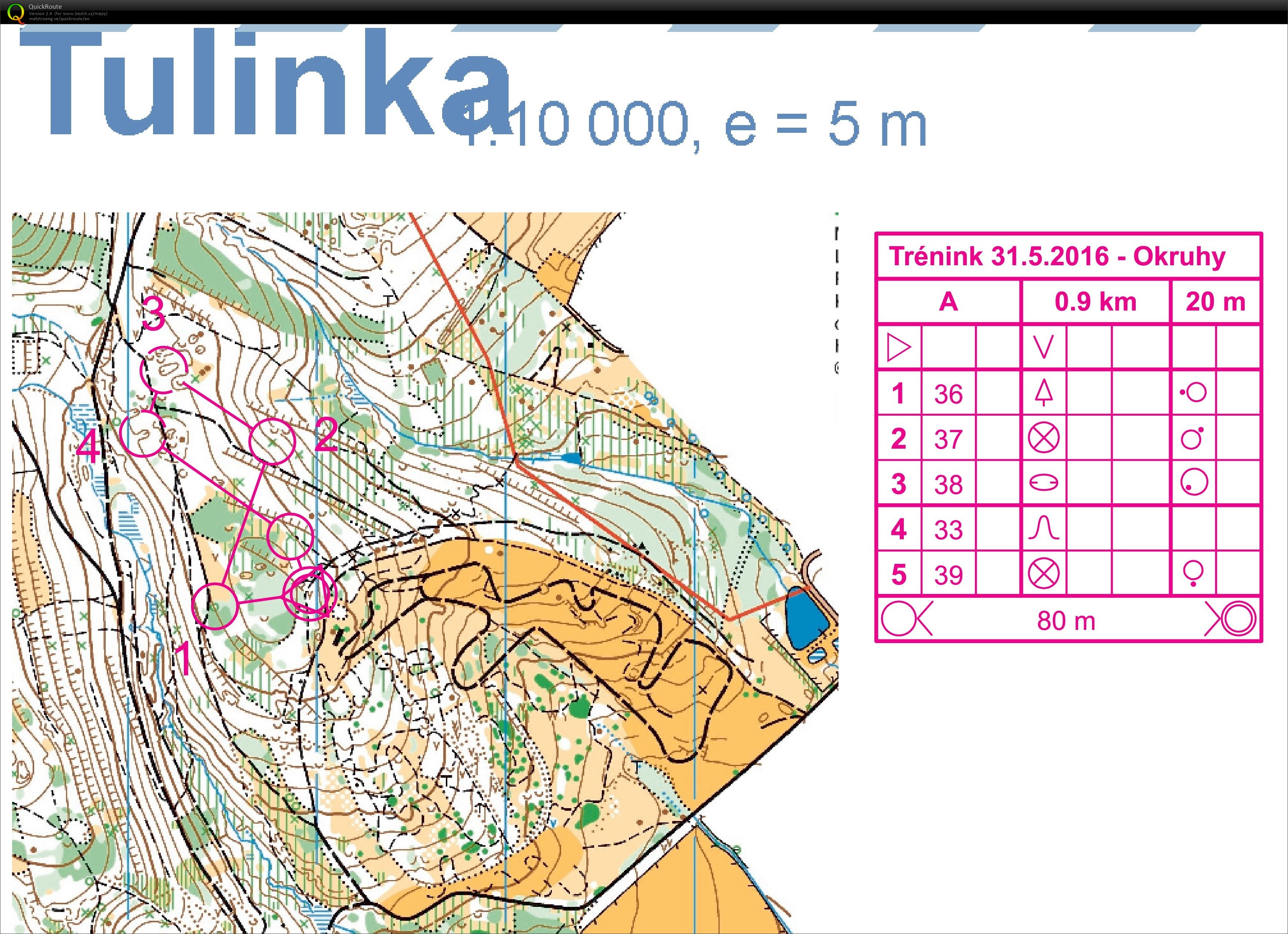 ASU úterý (31/05/2016)