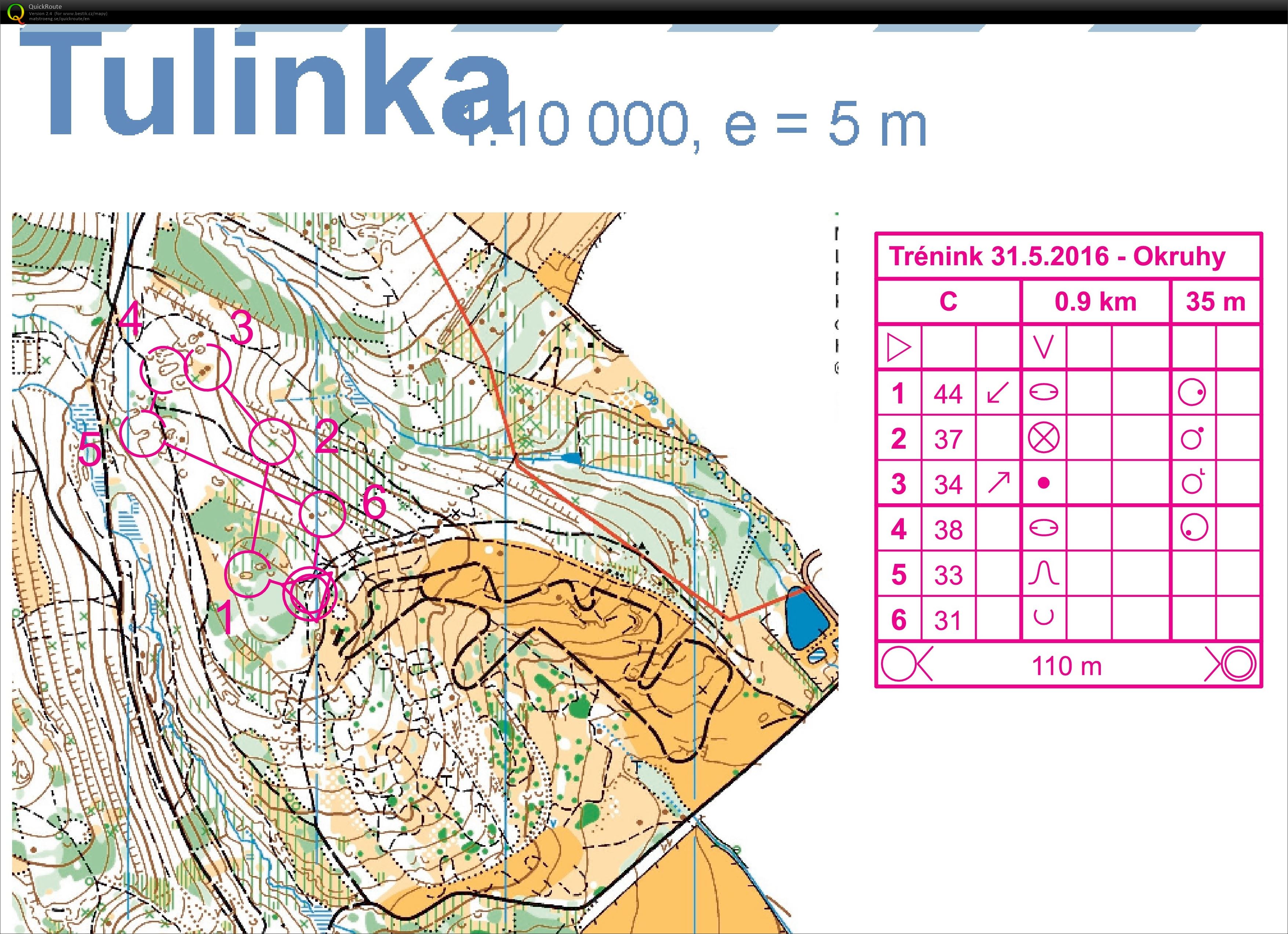 ASU úterý (31/05/2016)